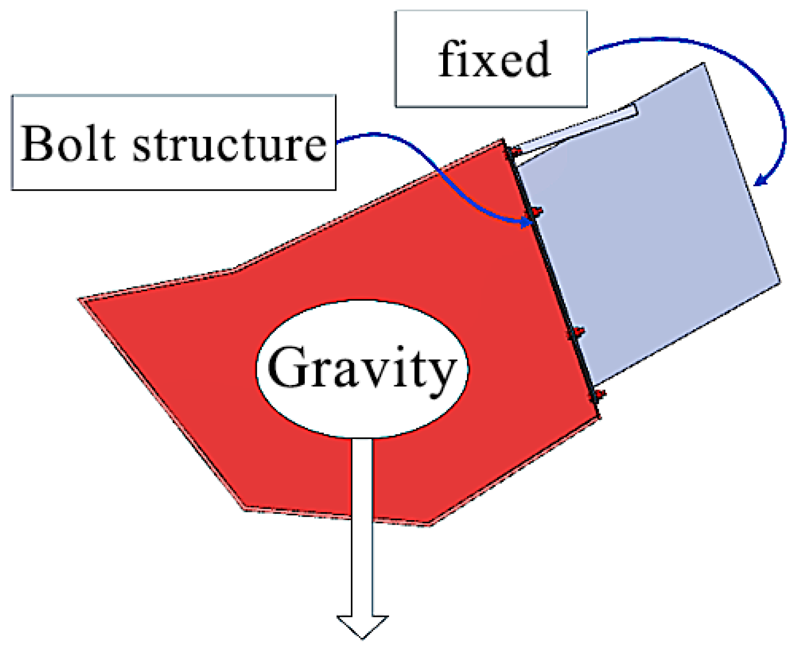 Agriculture 15 00704 g001