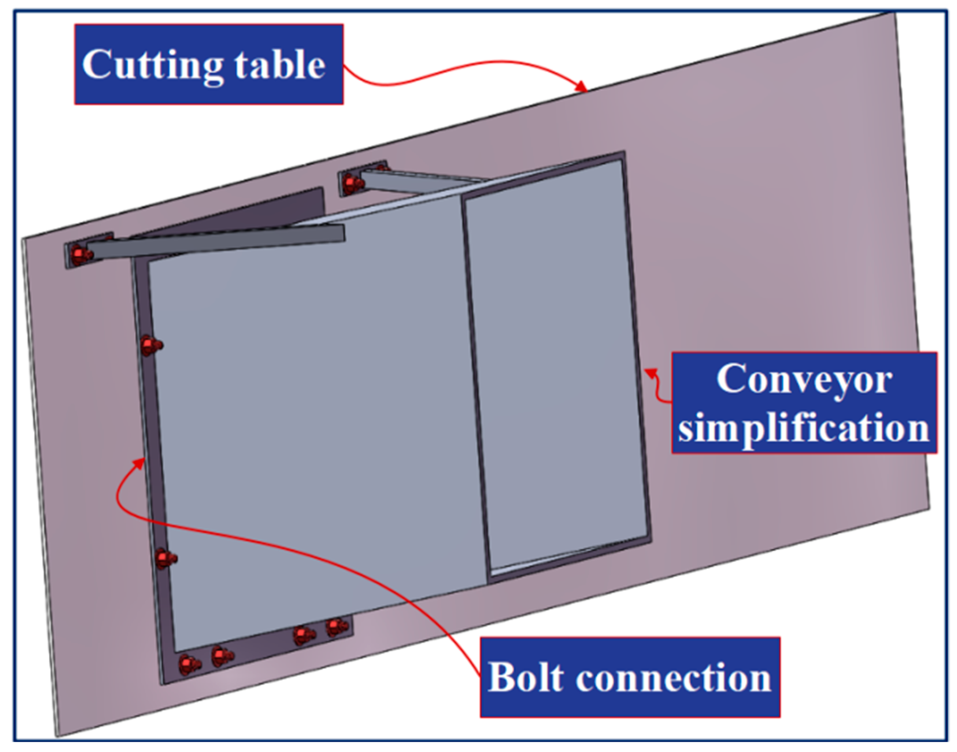Agriculture 15 00704 g003