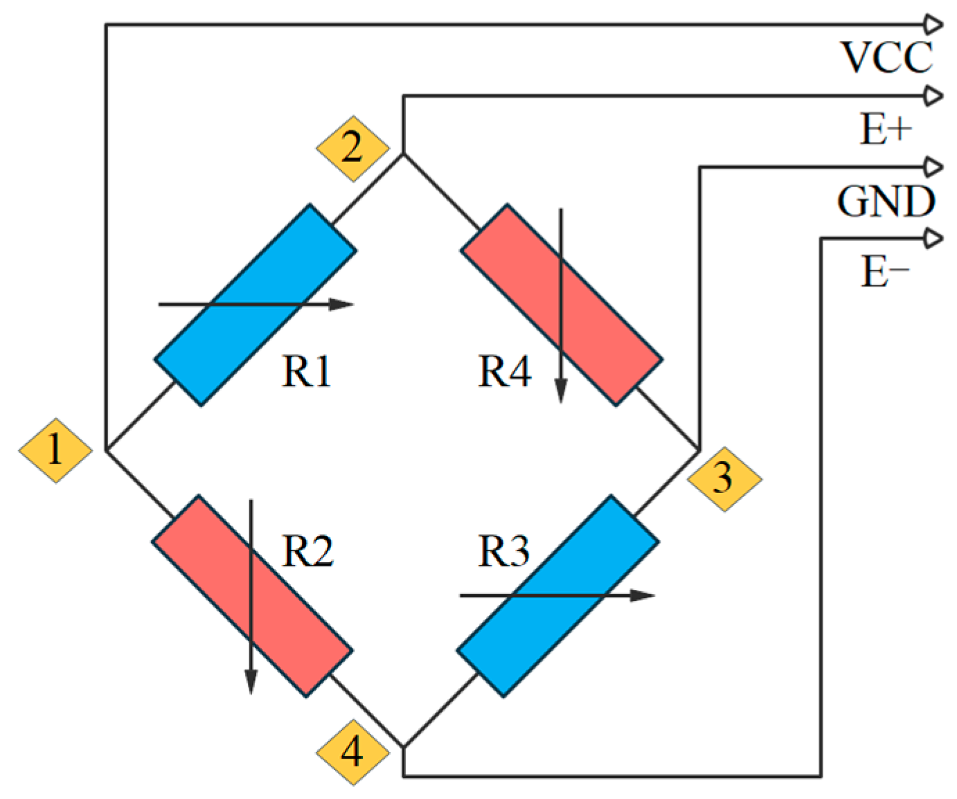 Agriculture 15 00704 g009