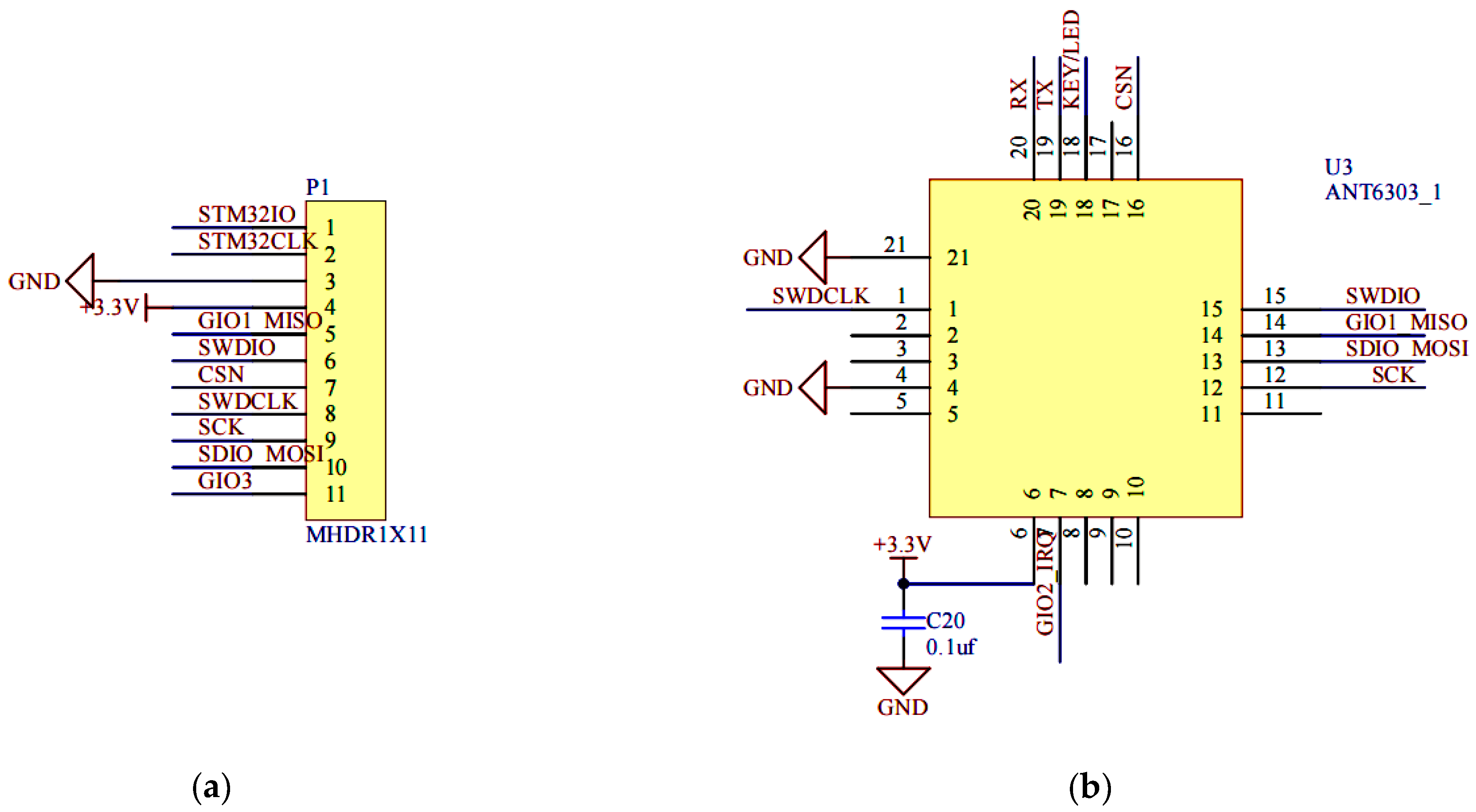 Agriculture 15 00704 g015