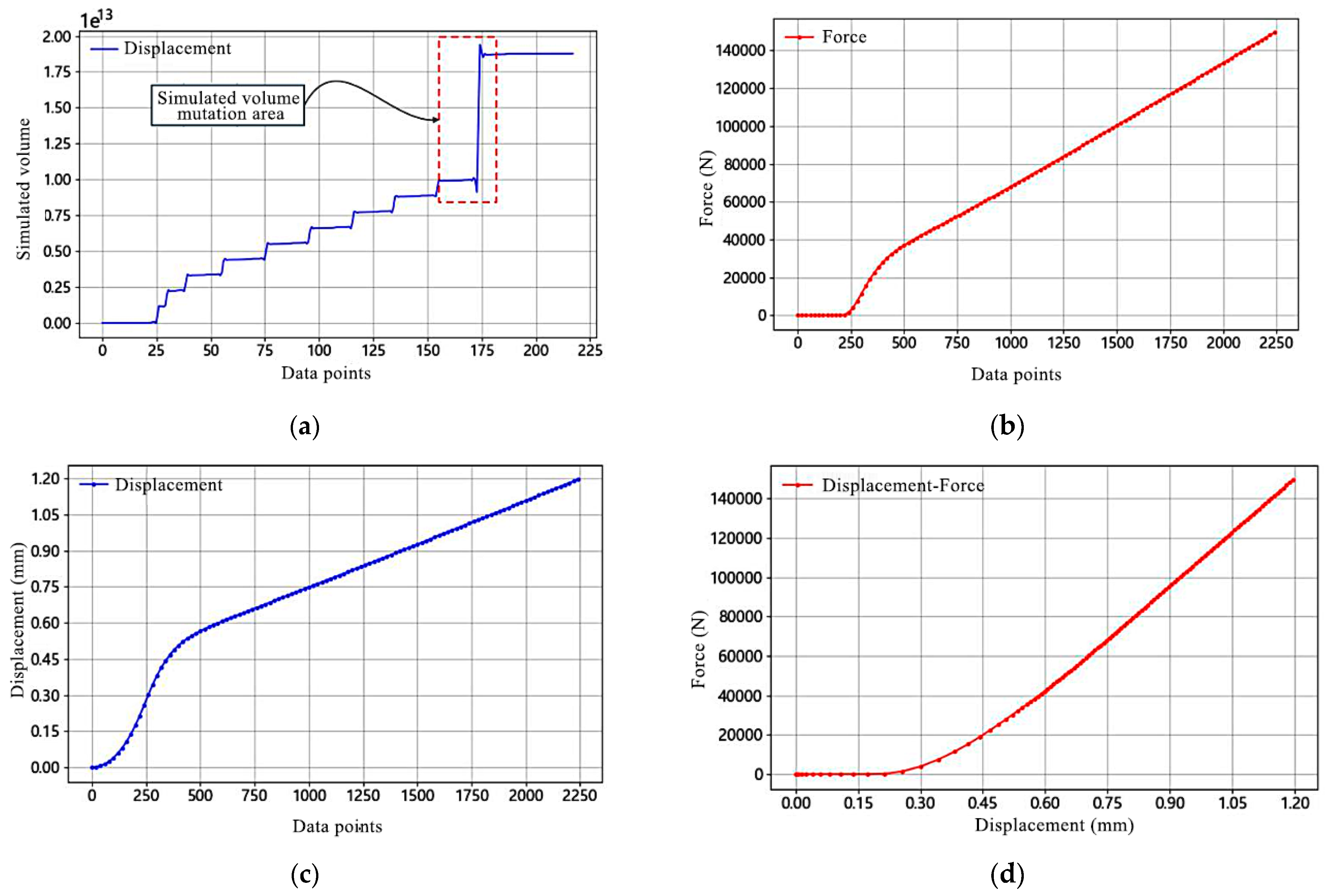 Agriculture 15 00704 g025