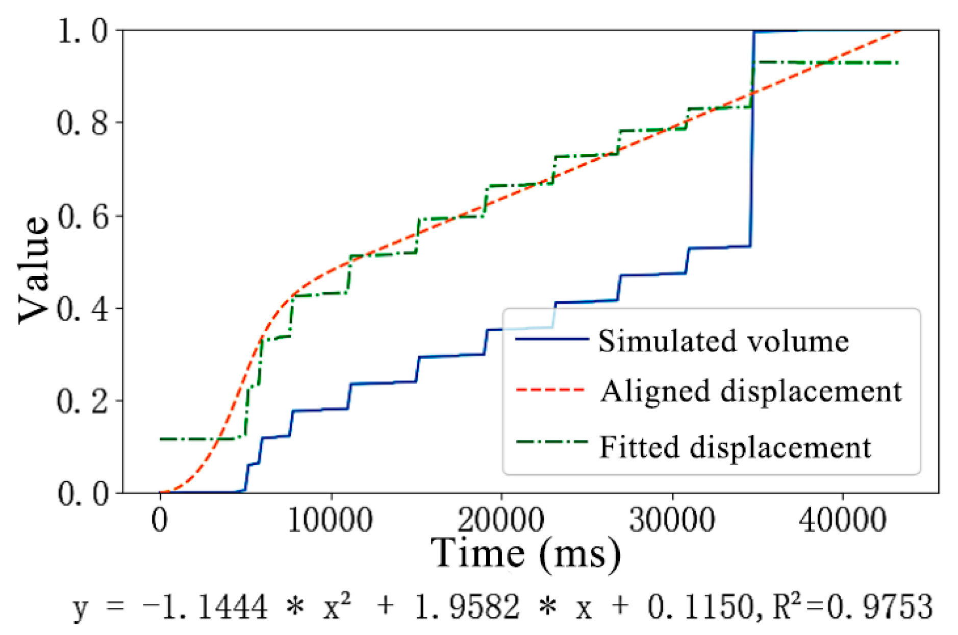 Agriculture 15 00704 g027