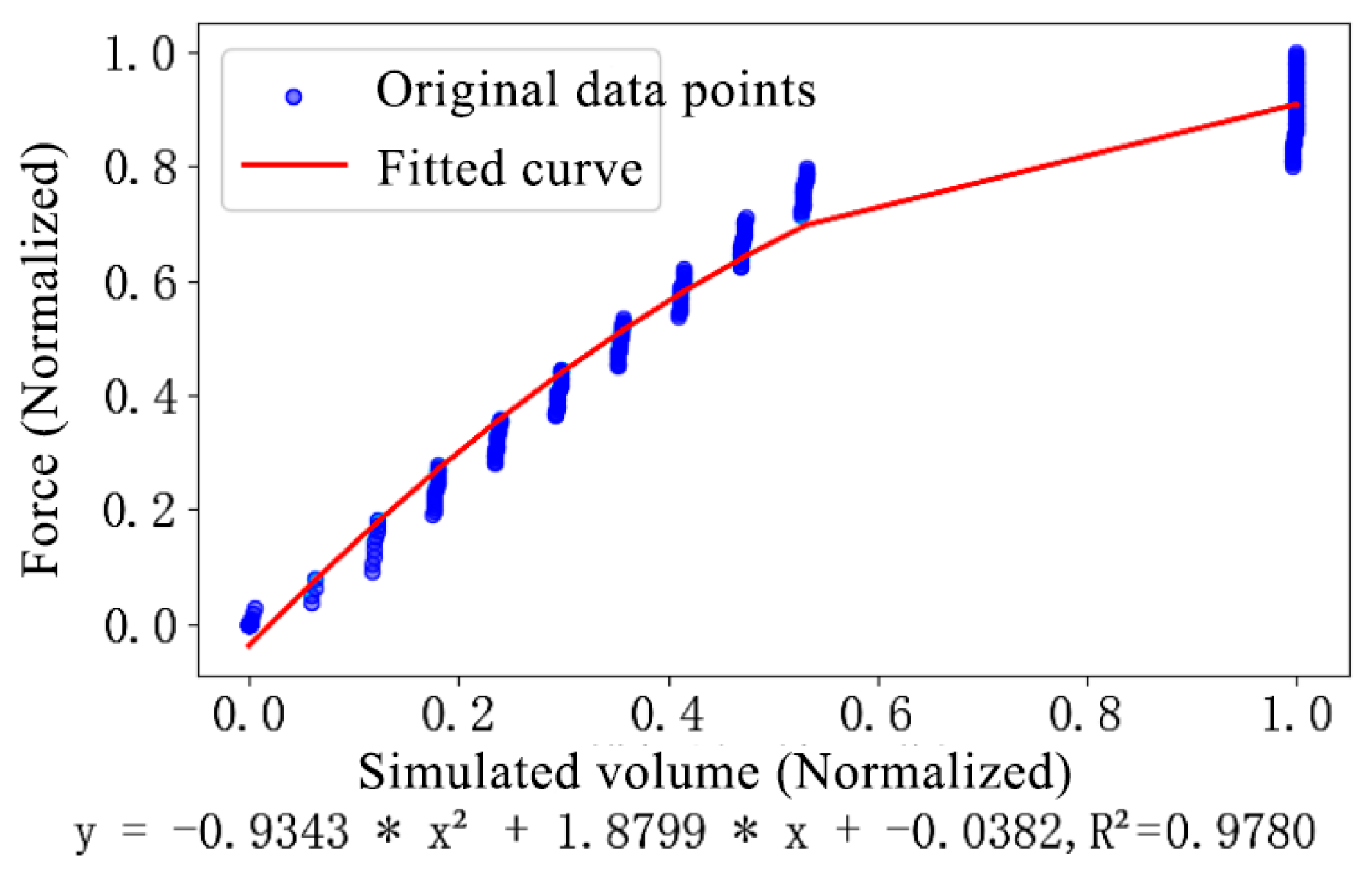 Agriculture 15 00704 g028