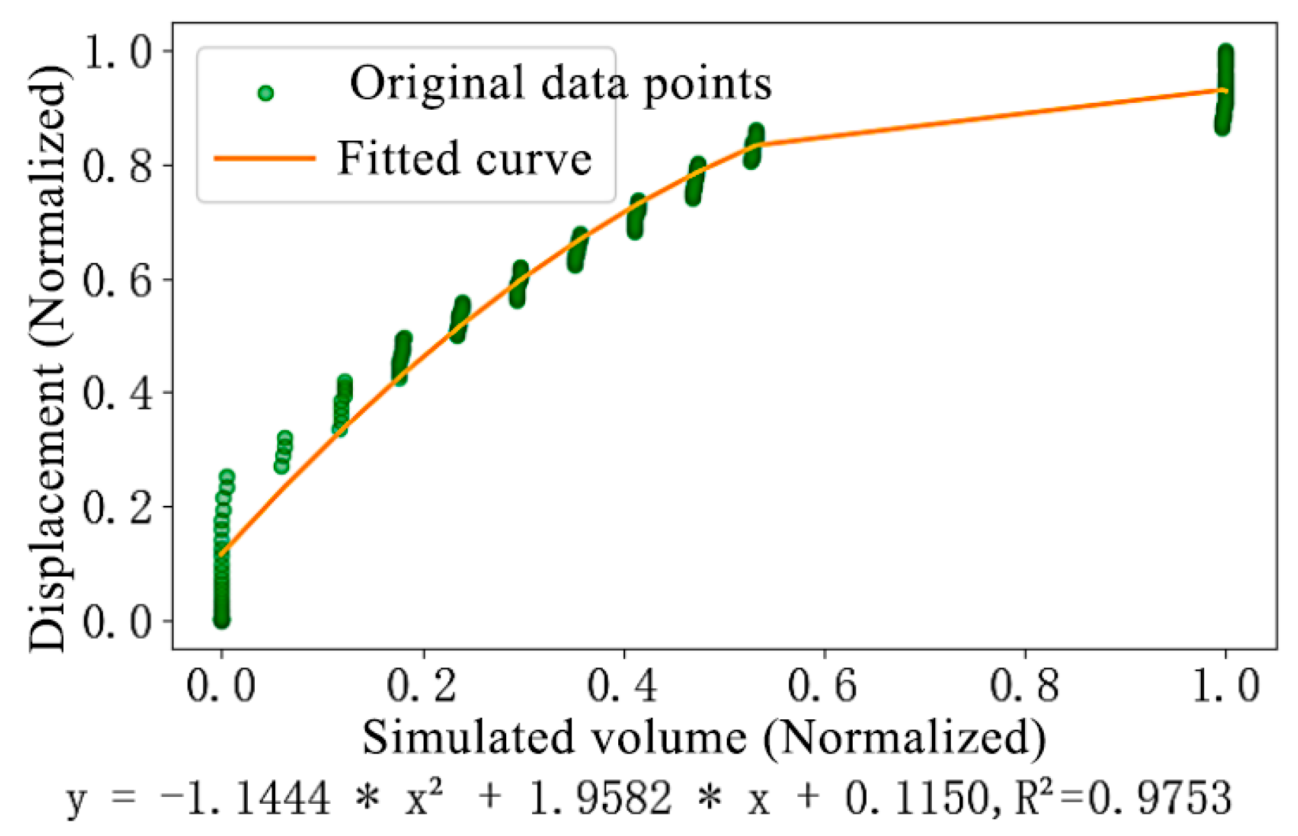 Agriculture 15 00704 g029