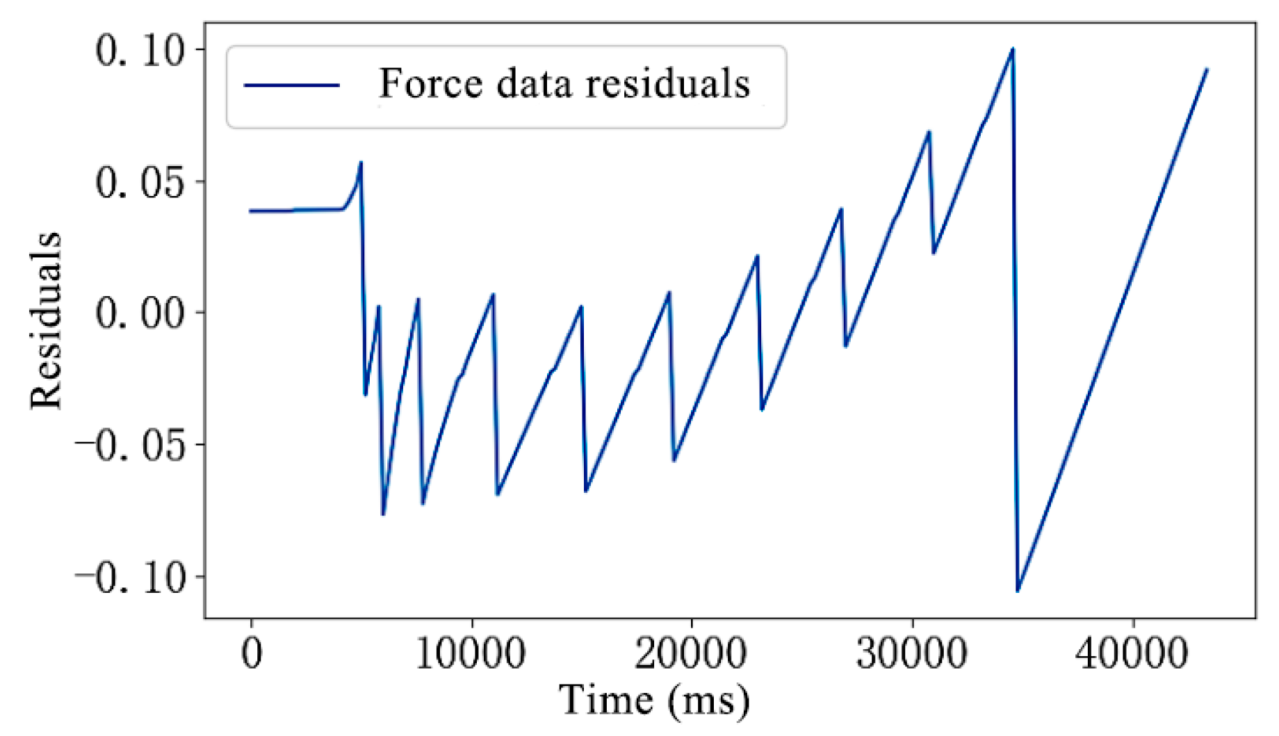 Agriculture 15 00704 g030