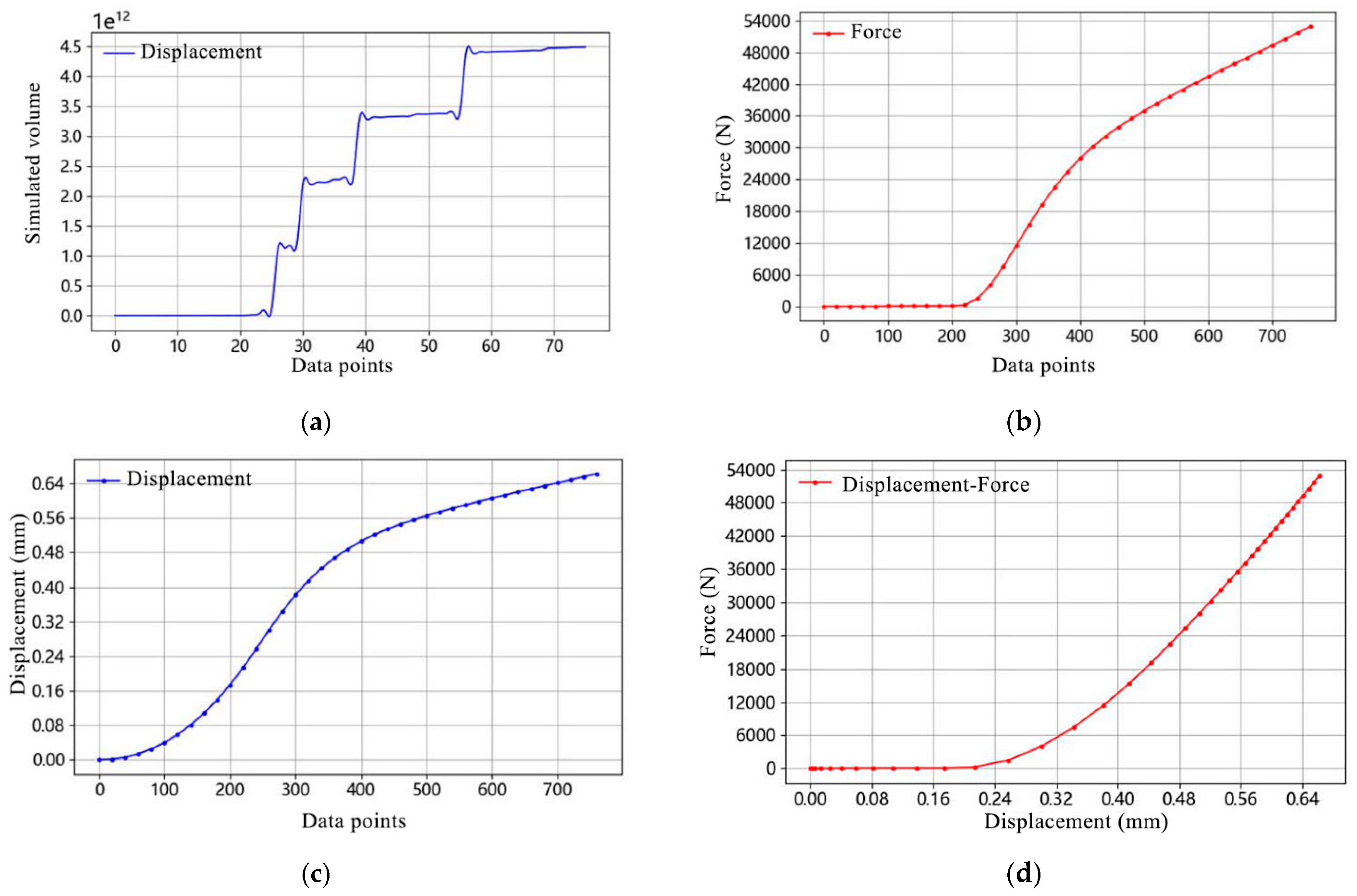 Agriculture 15 00704 g032