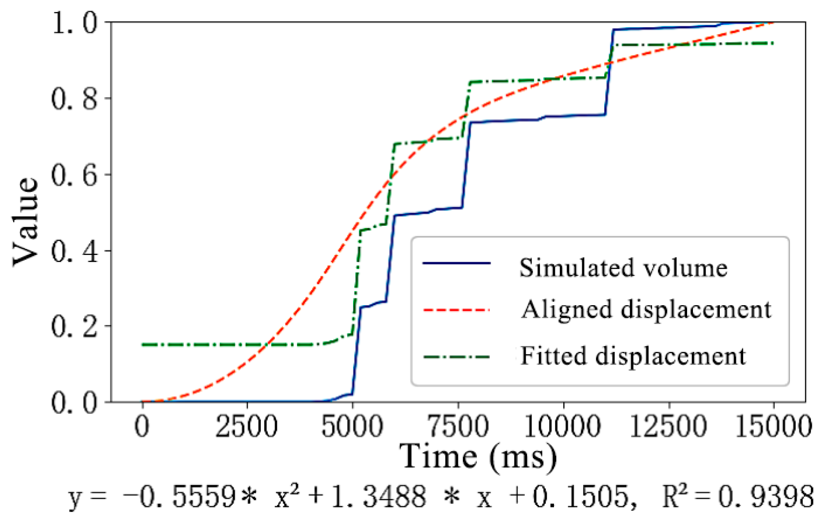 Agriculture 15 00704 g034