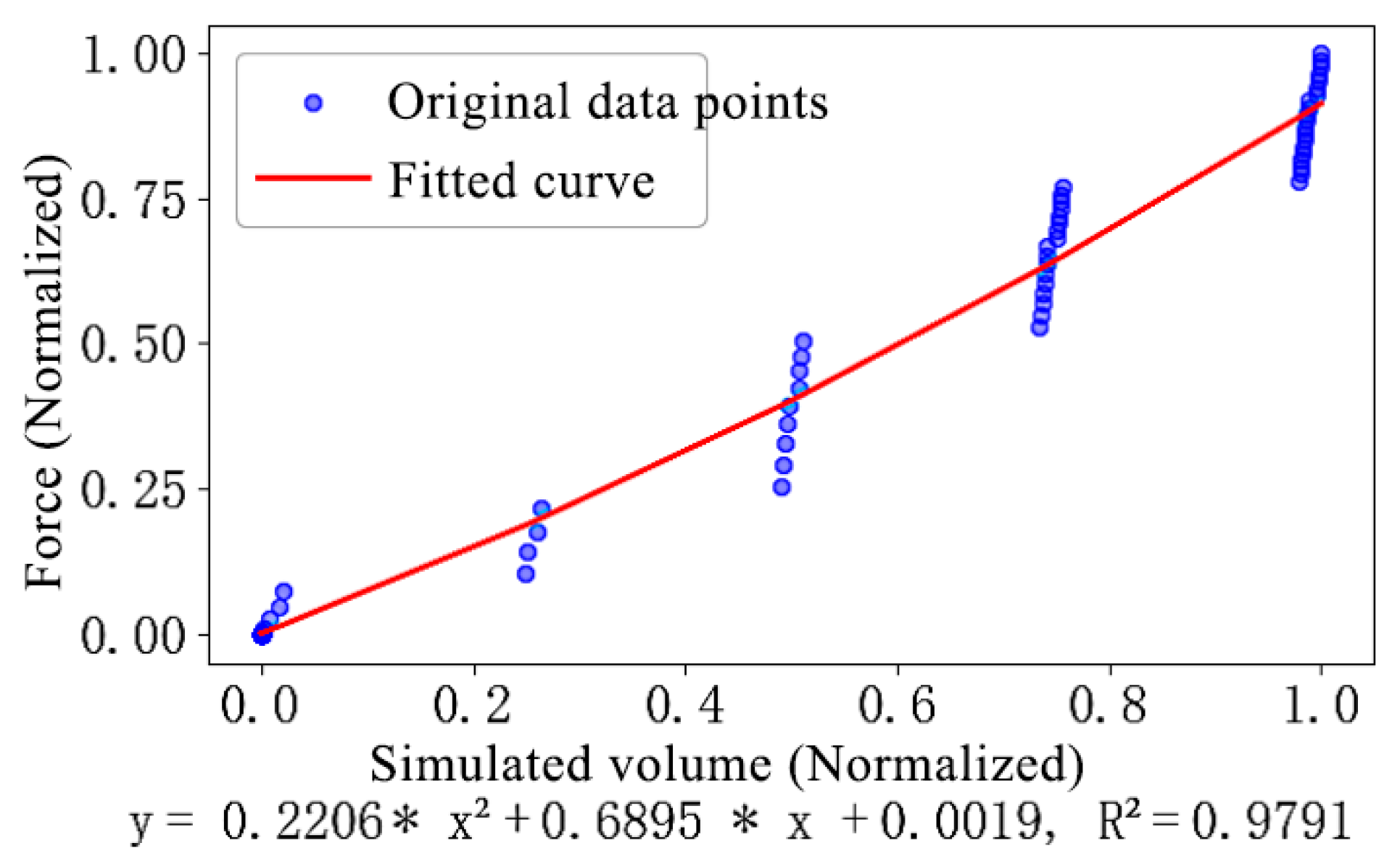 Agriculture 15 00704 g035