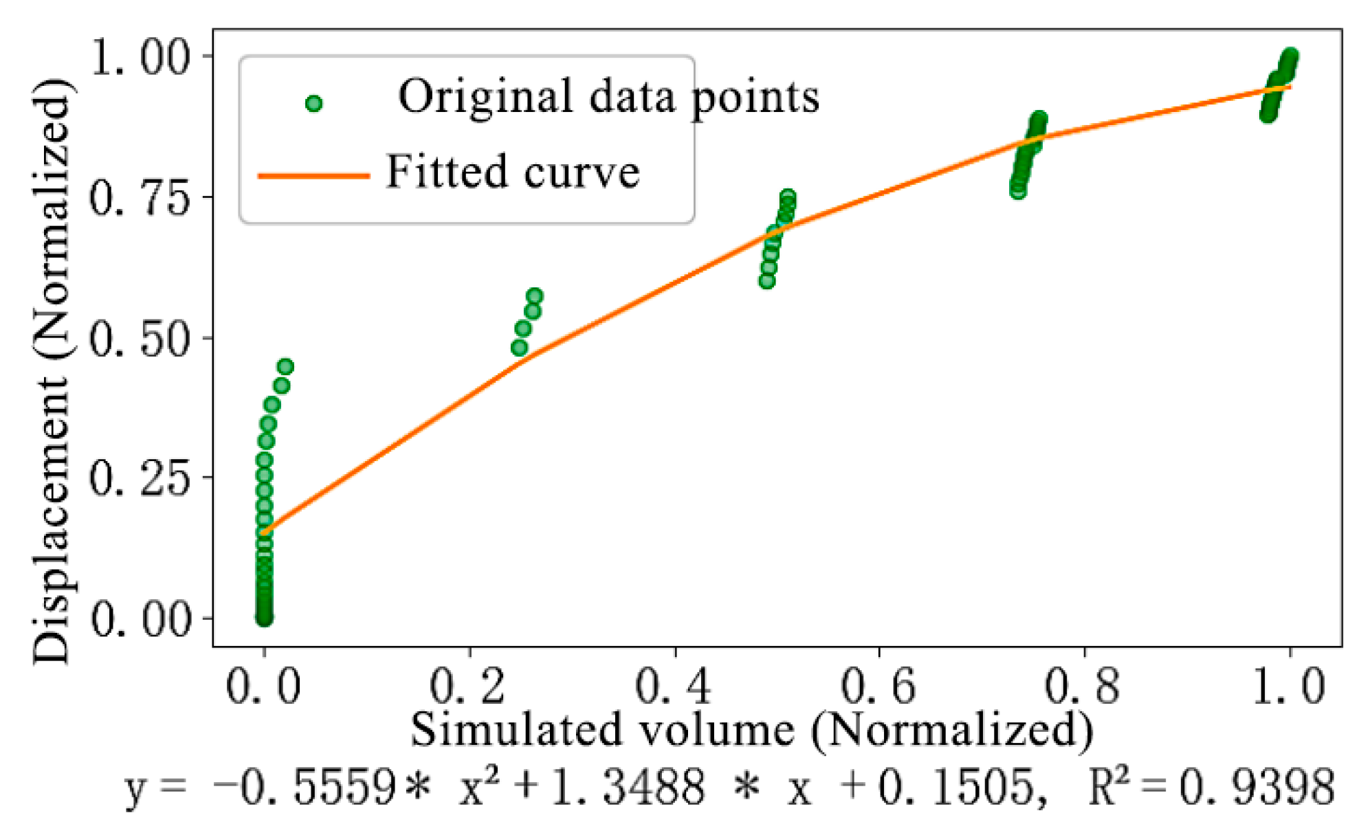 Agriculture 15 00704 g036