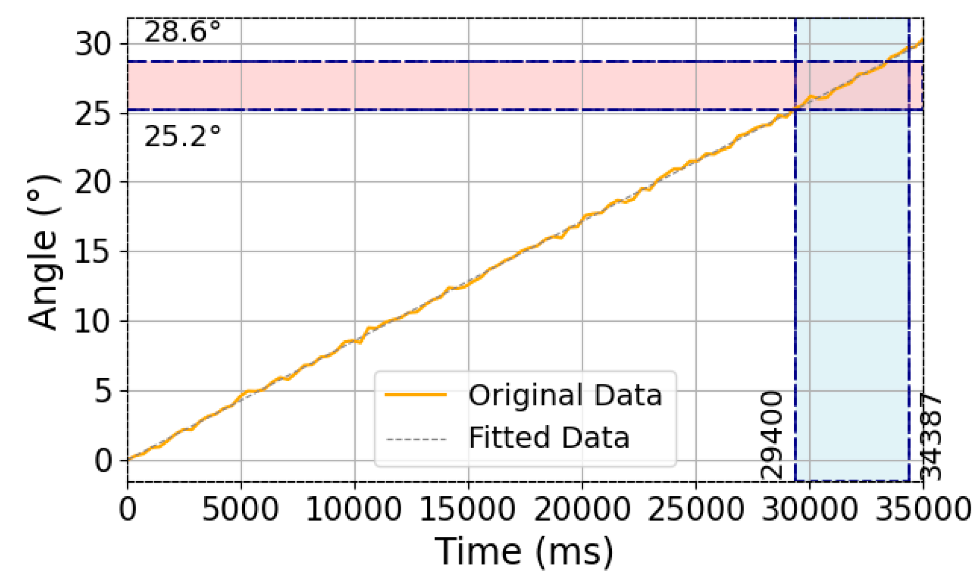 Agriculture 15 00704 g038