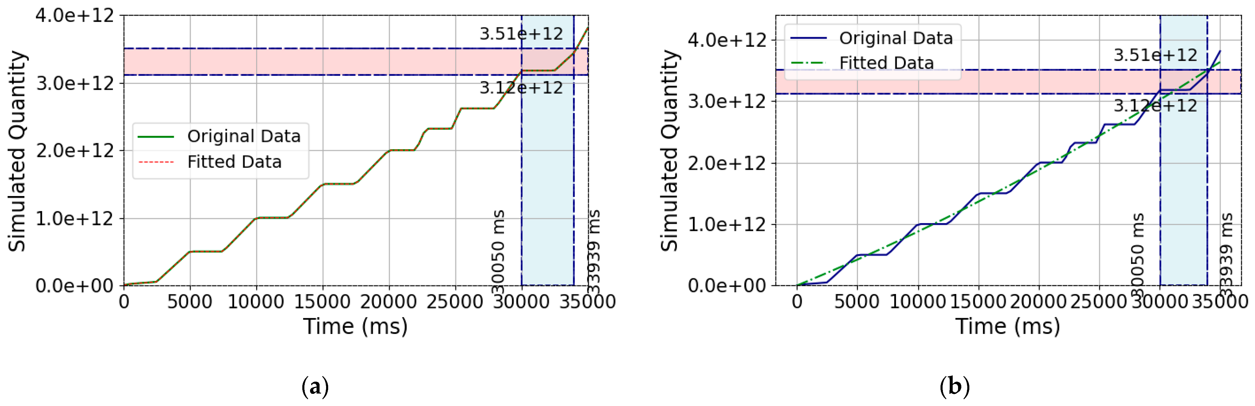 Agriculture 15 00704 g039