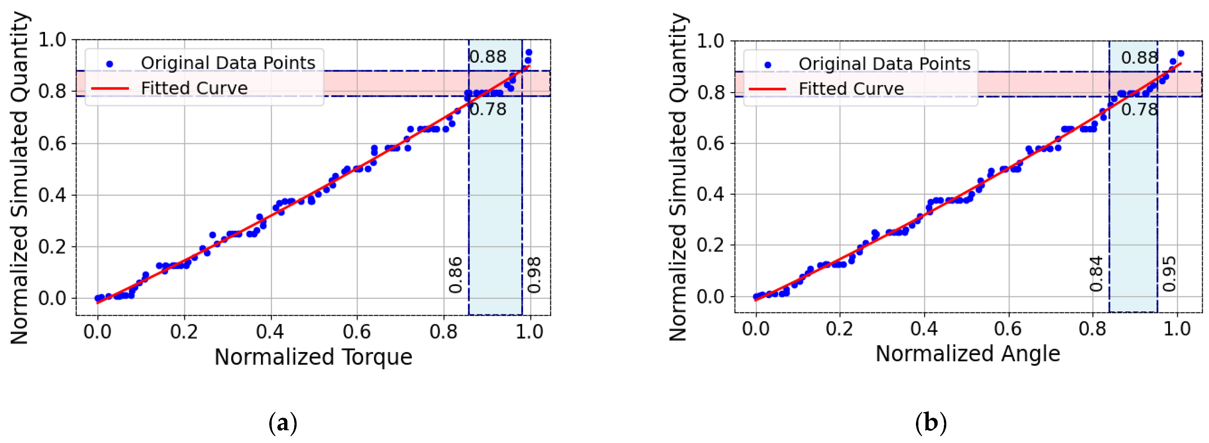 Agriculture 15 00704 g040