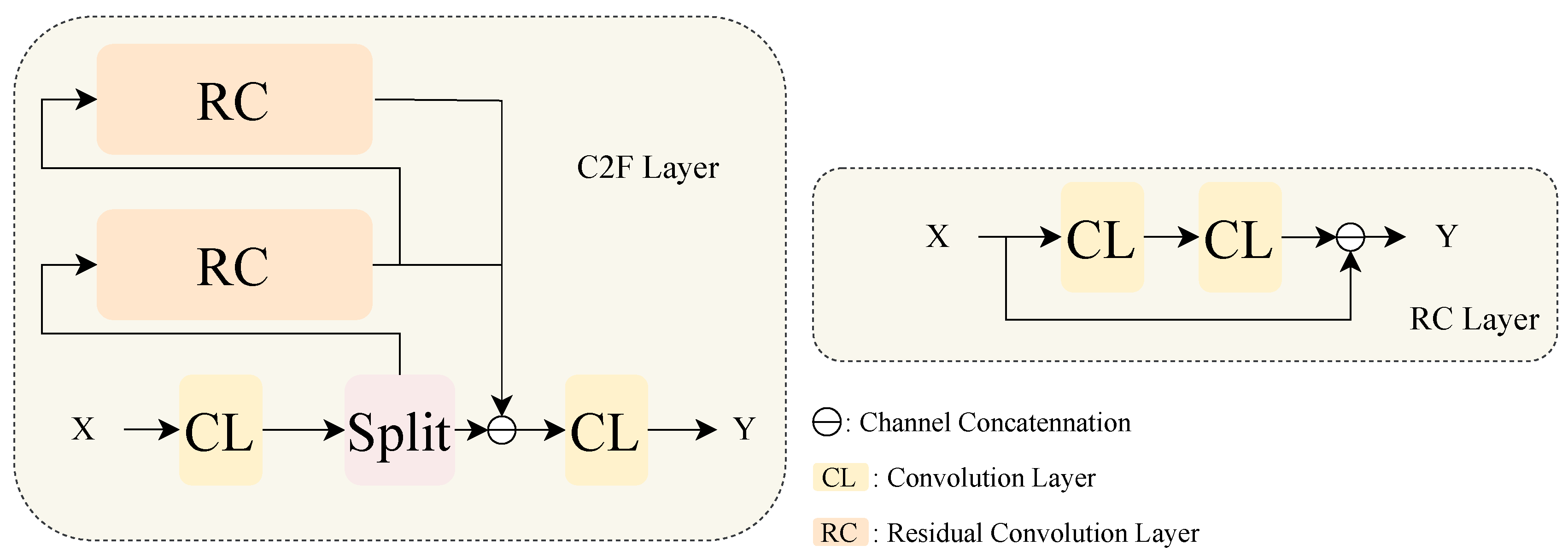 Agriculture 15 00712 g009