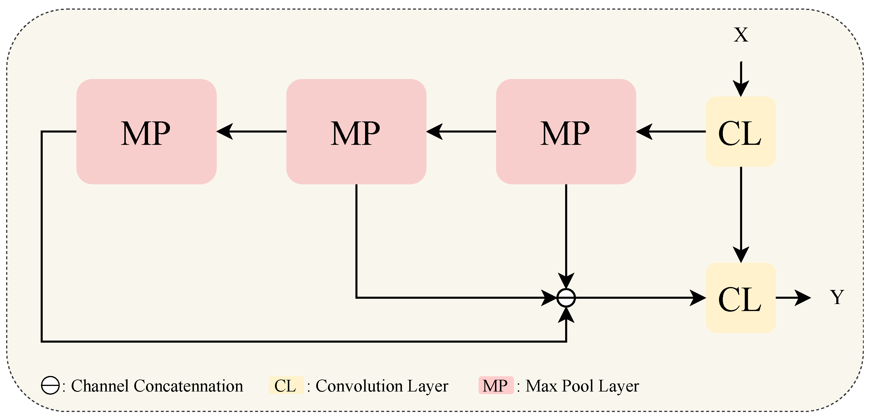 Agriculture 15 00712 g010