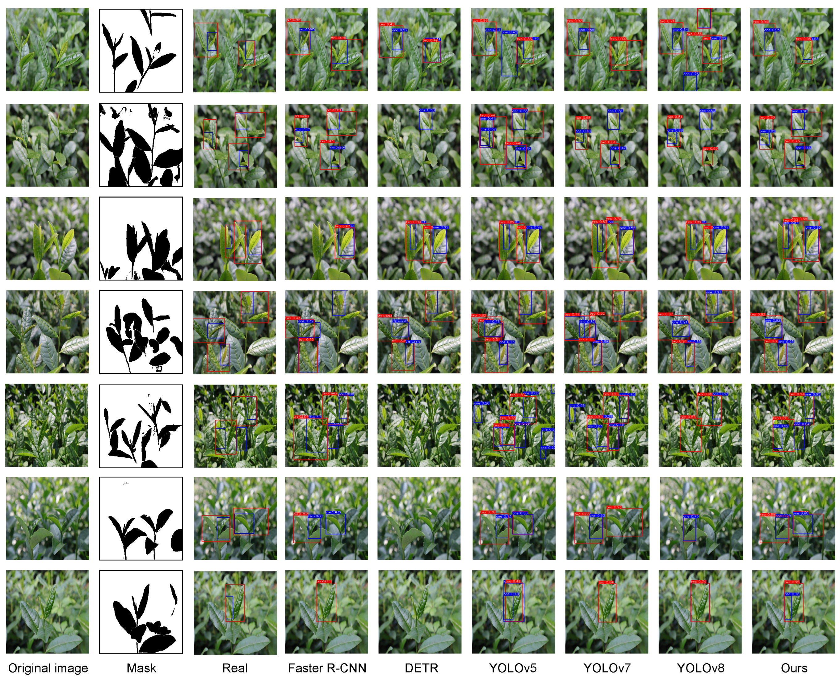 Agriculture 15 00712 g011