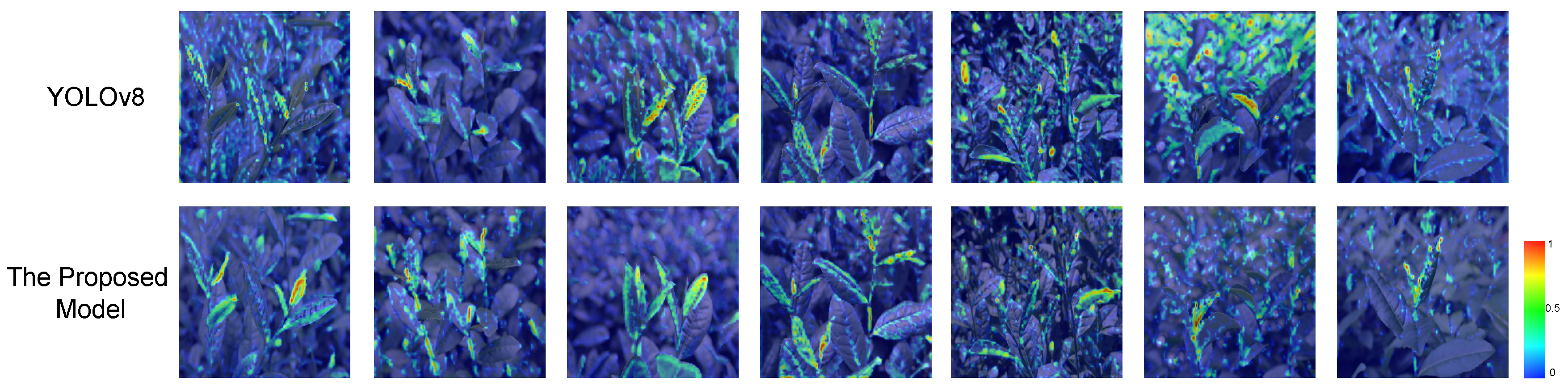 Agriculture 15 00712 g012