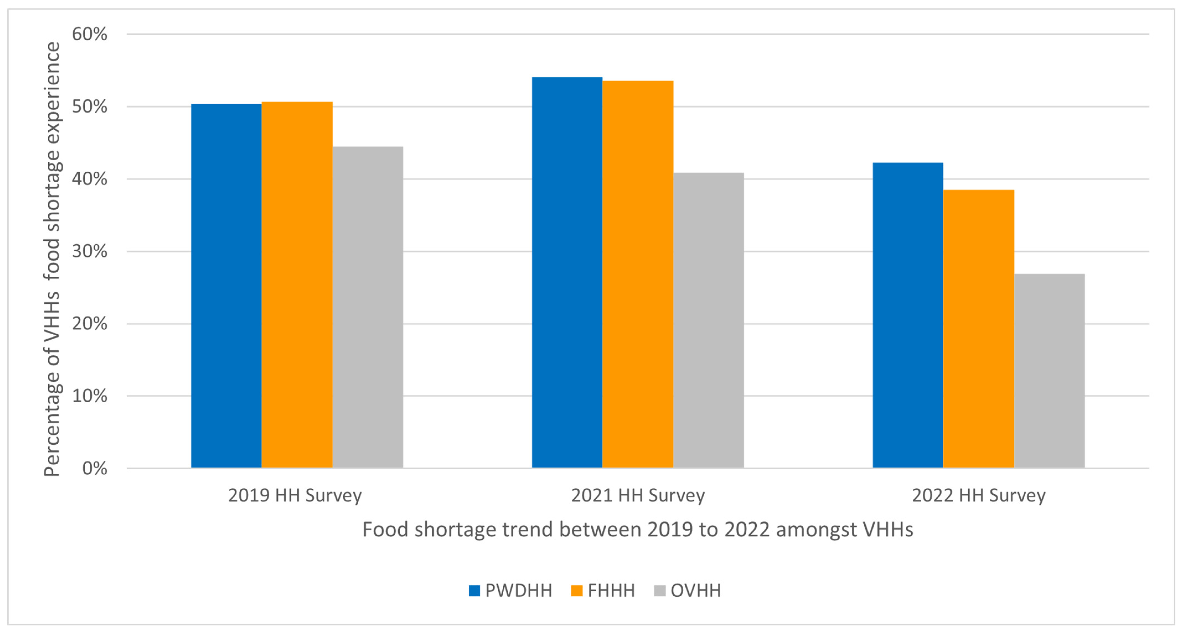 Agriculture 15 00716 g002
