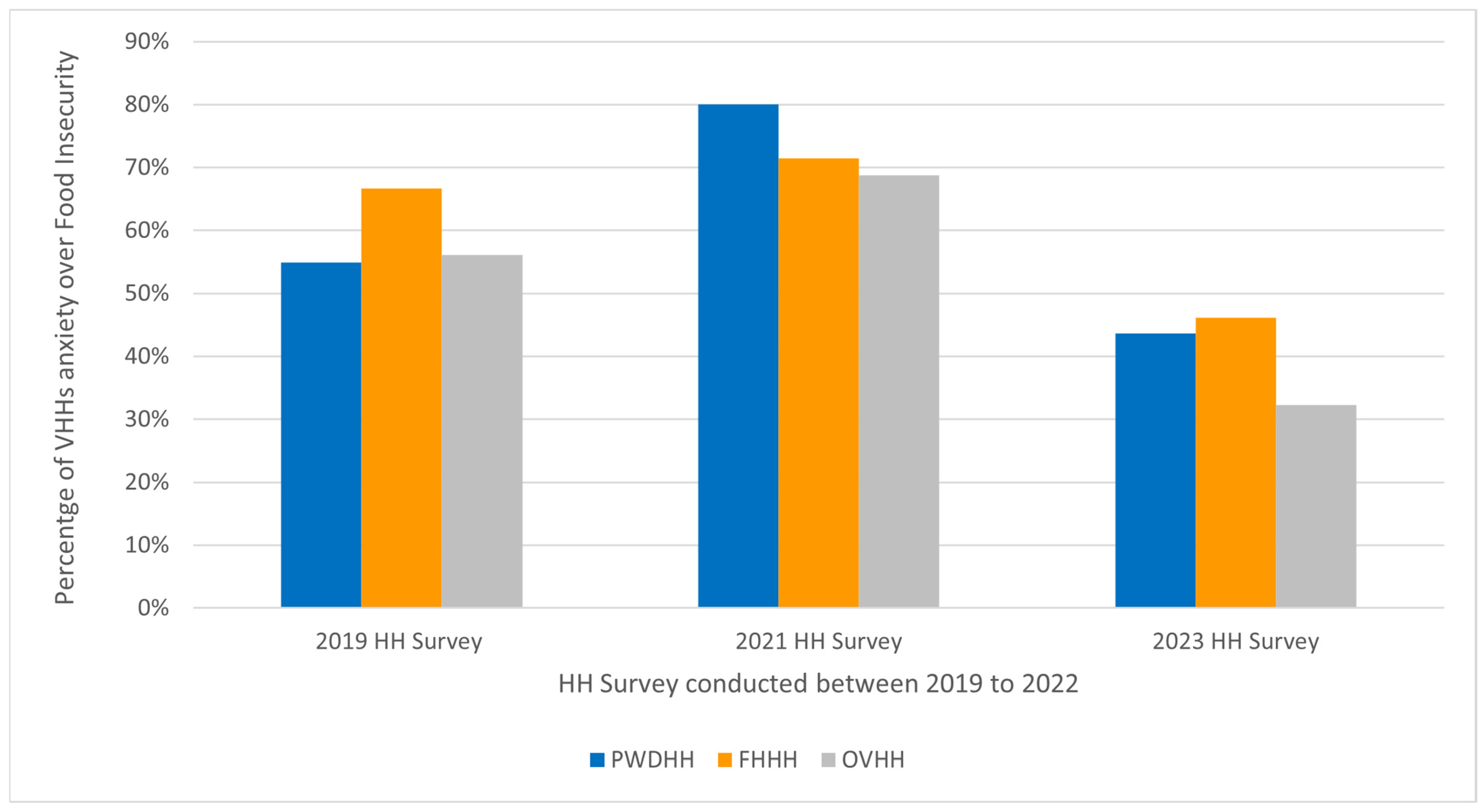 Agriculture 15 00716 g003