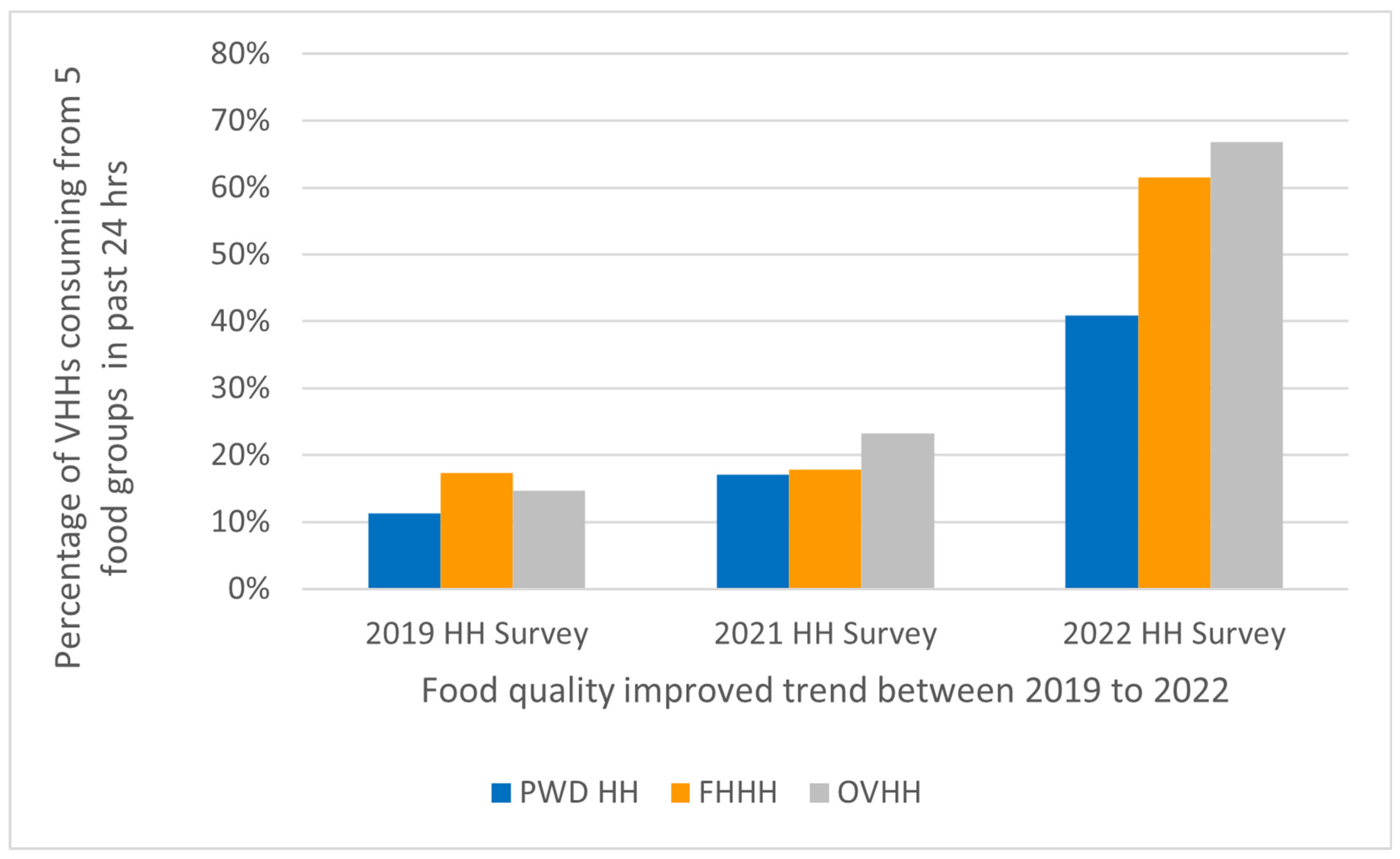 Agriculture 15 00716 g006