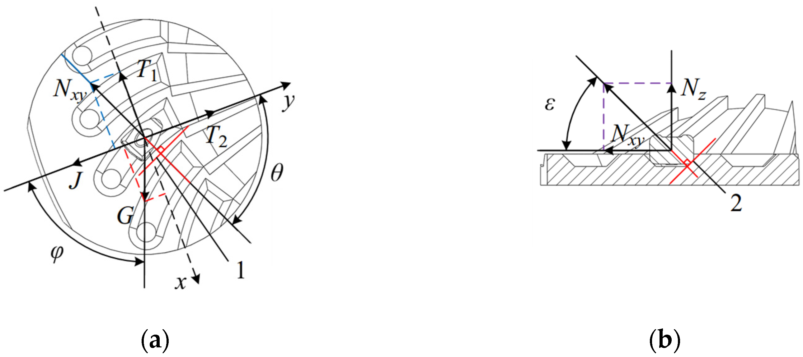Agriculture 15 00745 g003