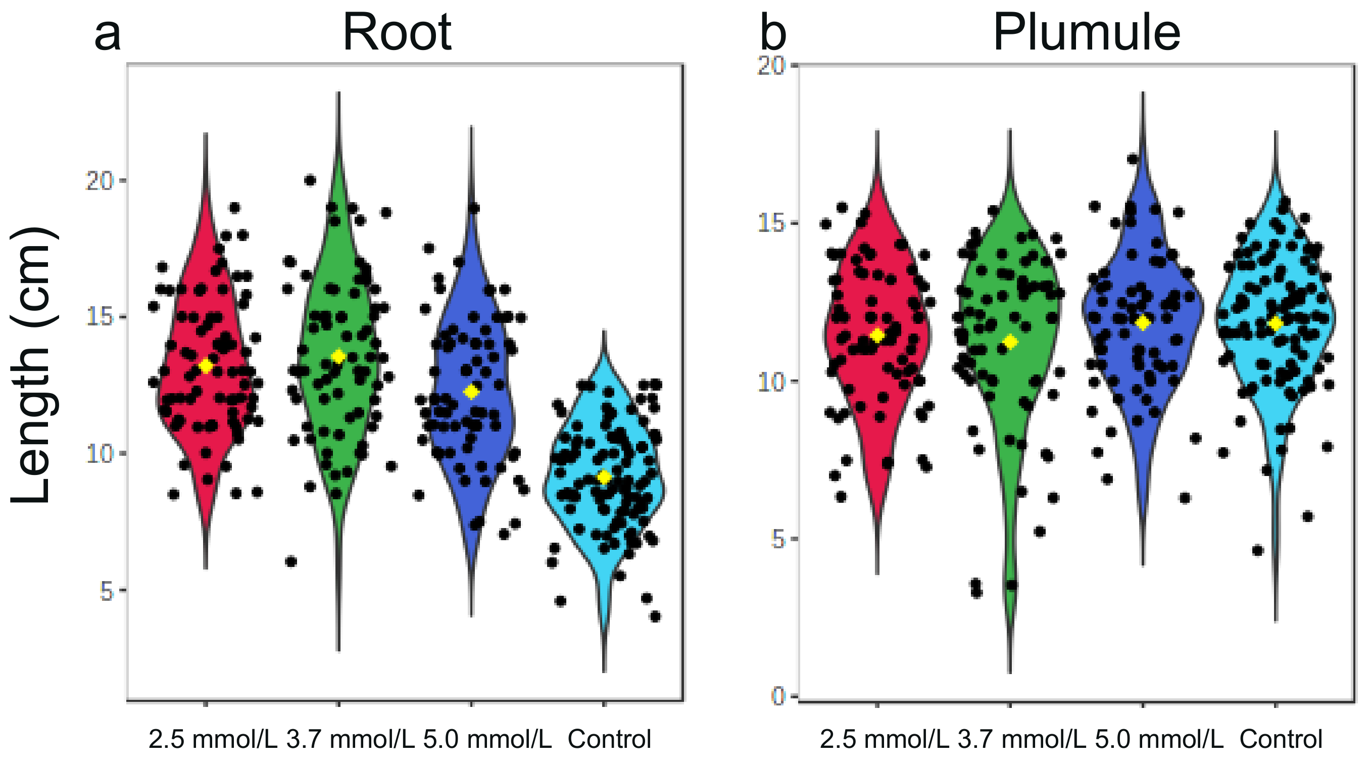 Agriculture 15 00748 g004