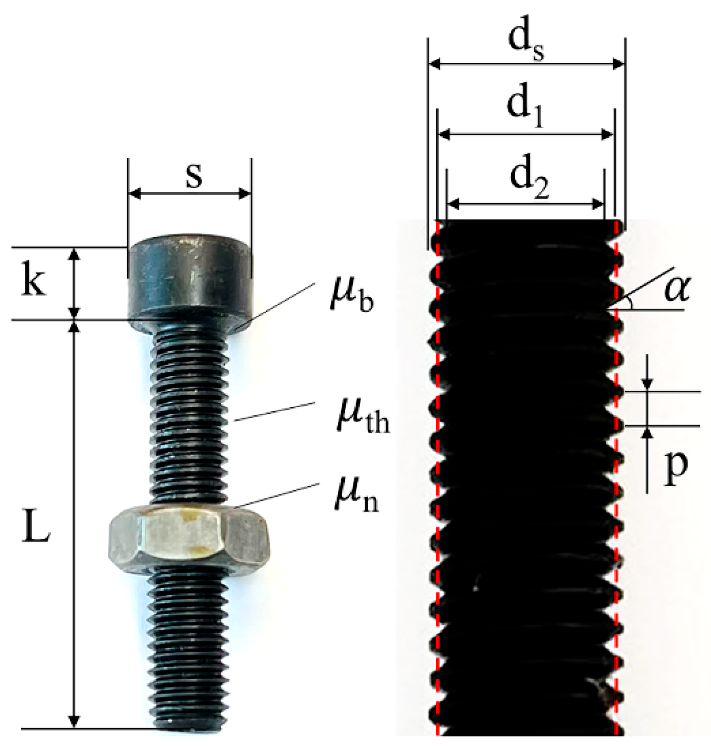 Agriculture 15 00749 g001