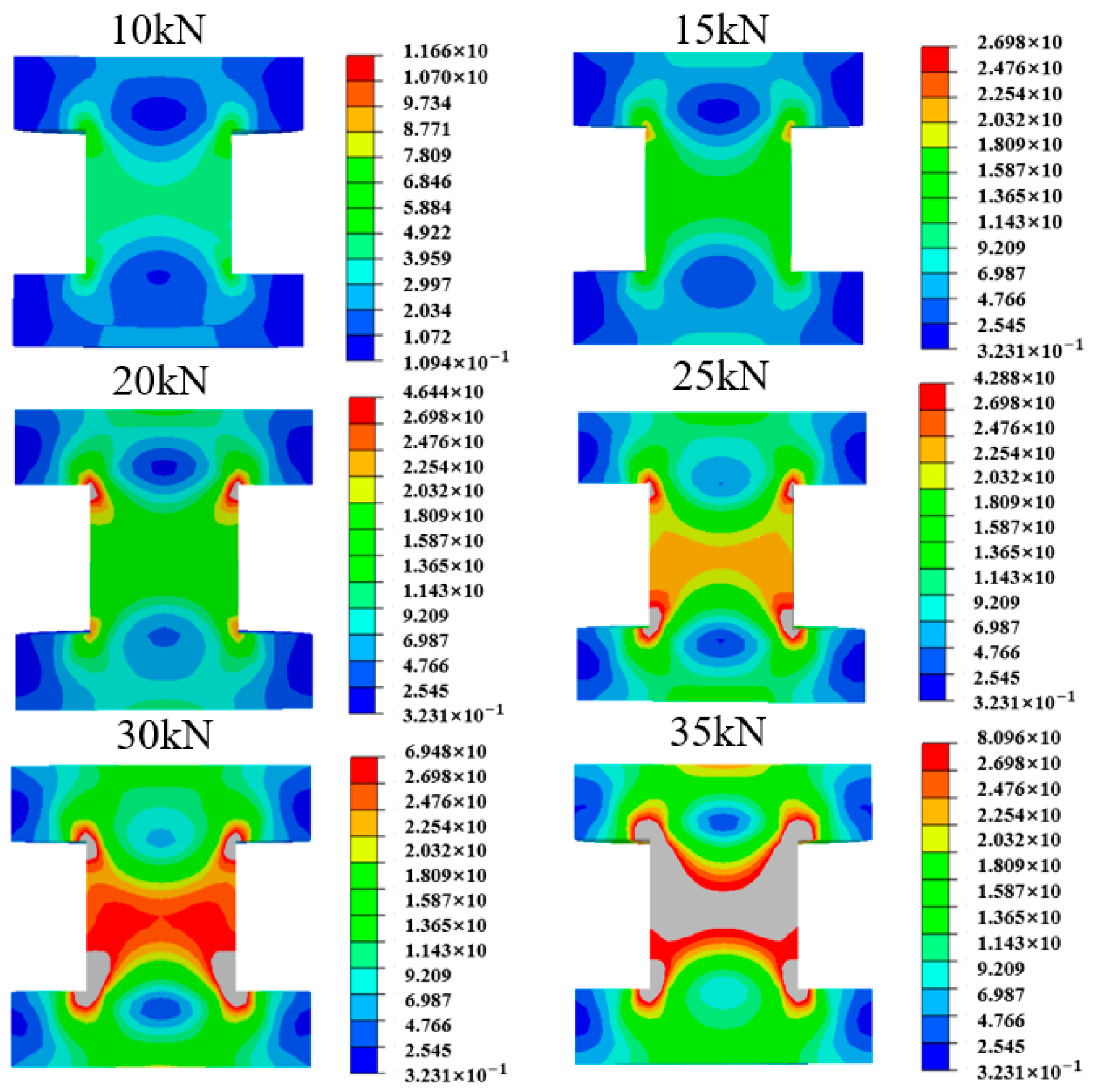 Agriculture 15 00749 g003