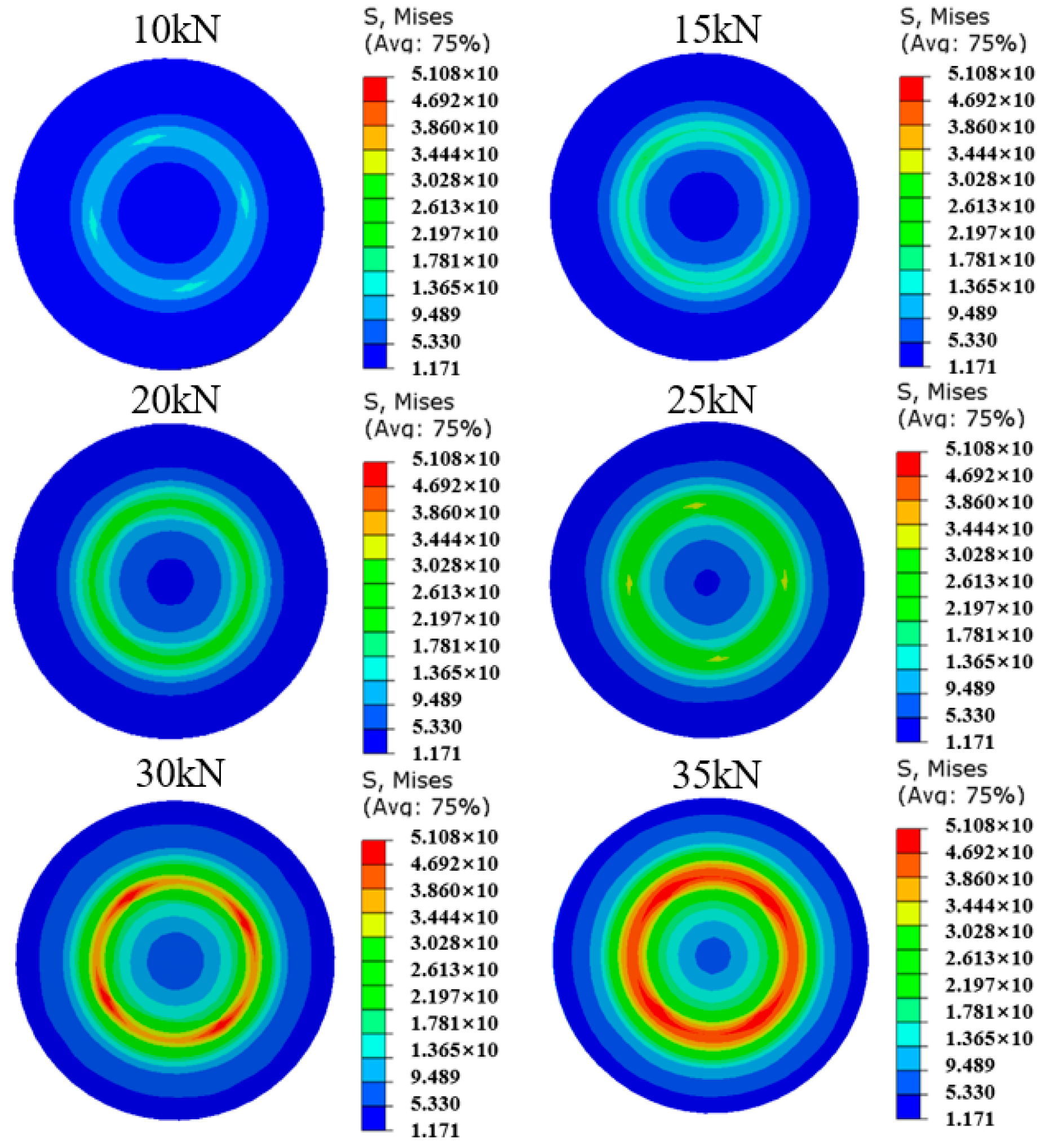 Agriculture 15 00749 g004