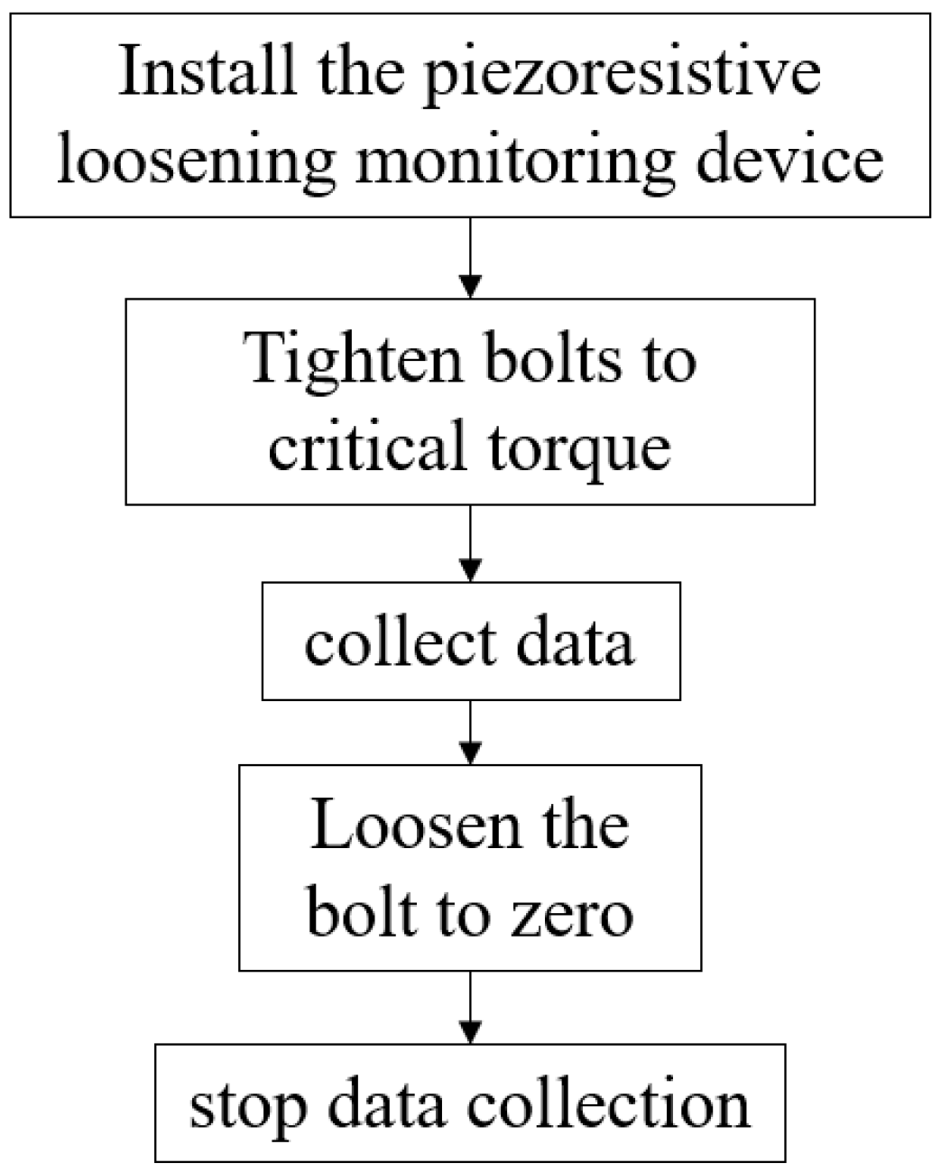 Agriculture 15 00749 g006