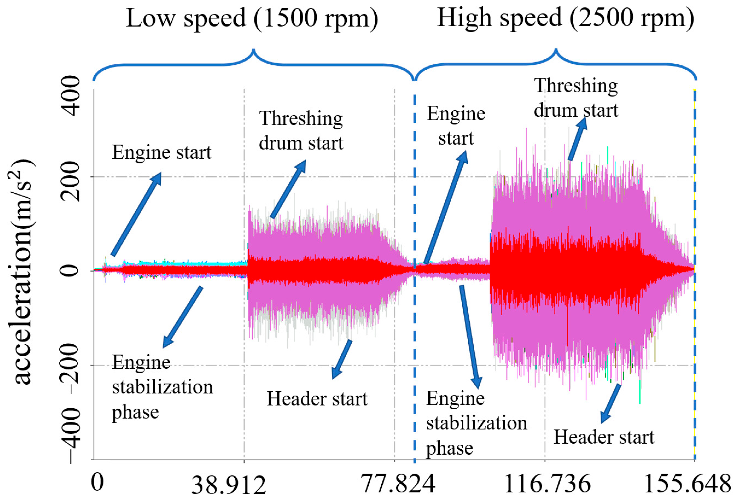 Agriculture 15 00749 g010