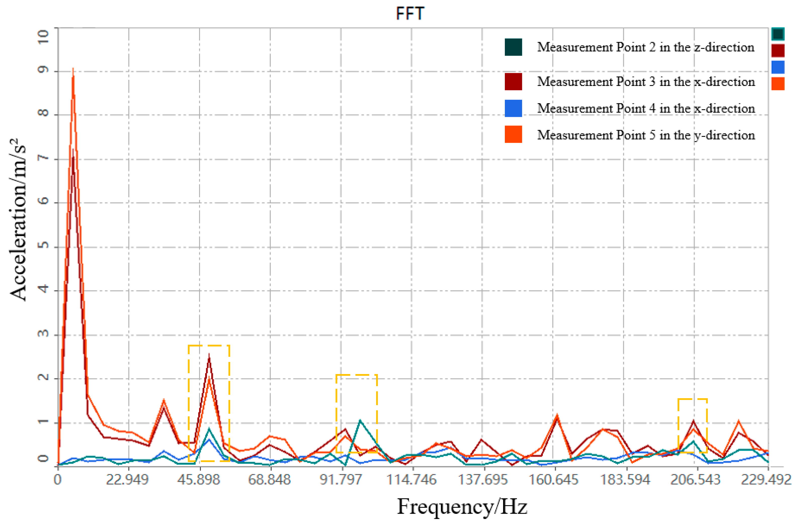 Agriculture 15 00749 g015