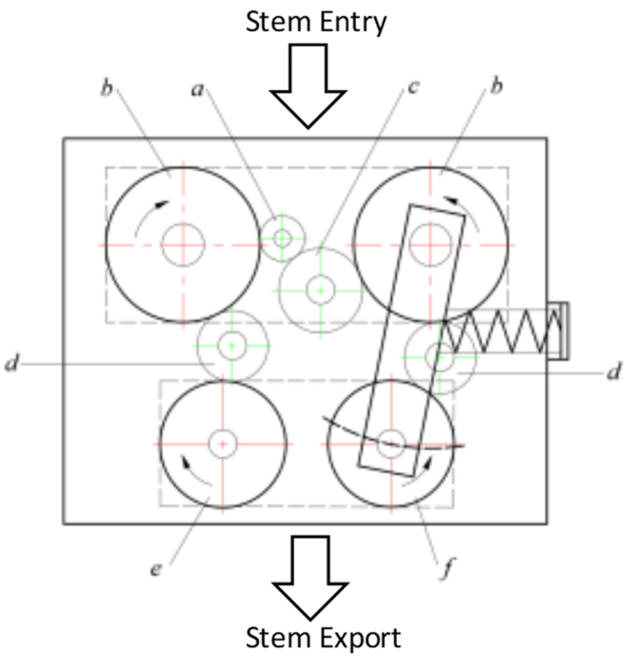 Agriculture 15 00751 g004