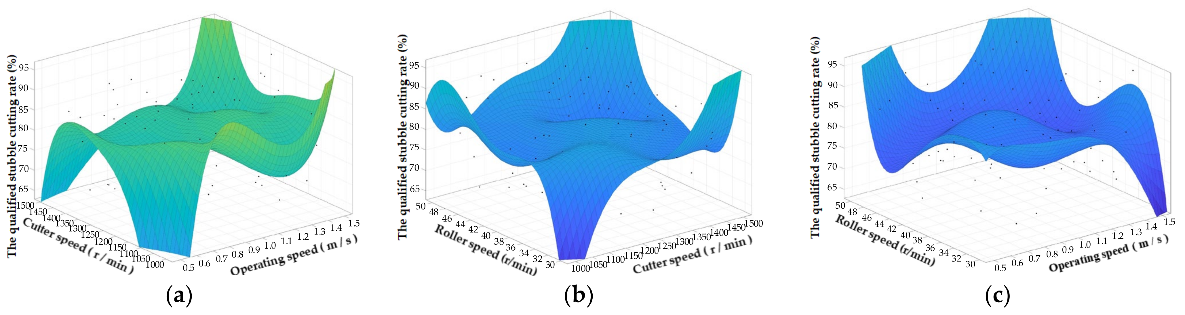 Agriculture 15 00751 g009