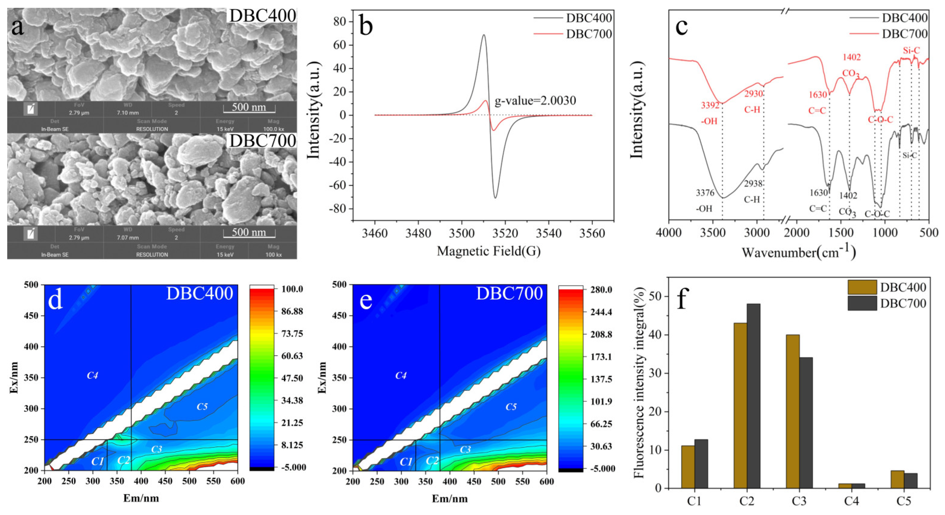 Agriculture 15 00772 g001