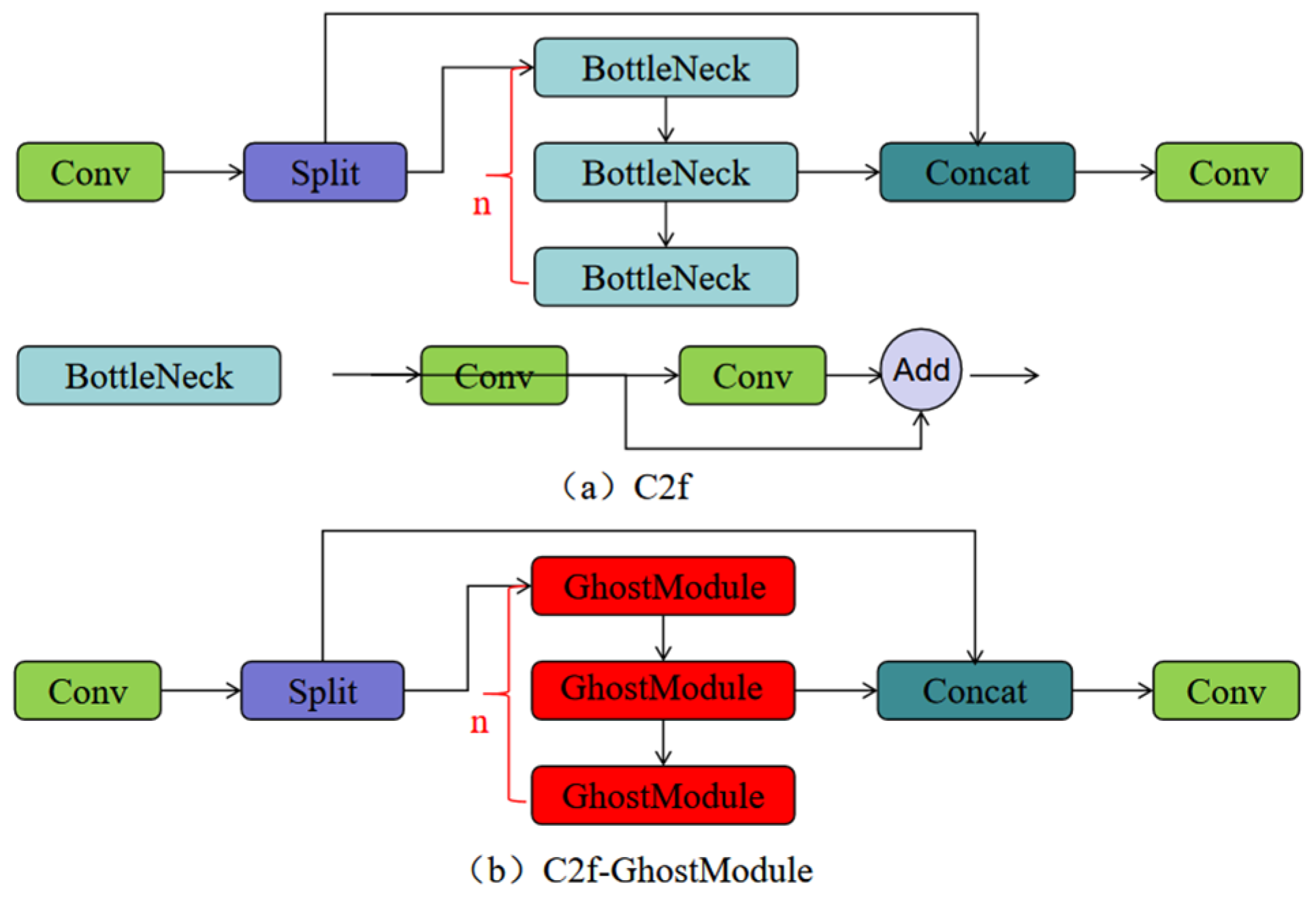 Agriculture 15 00796 g006