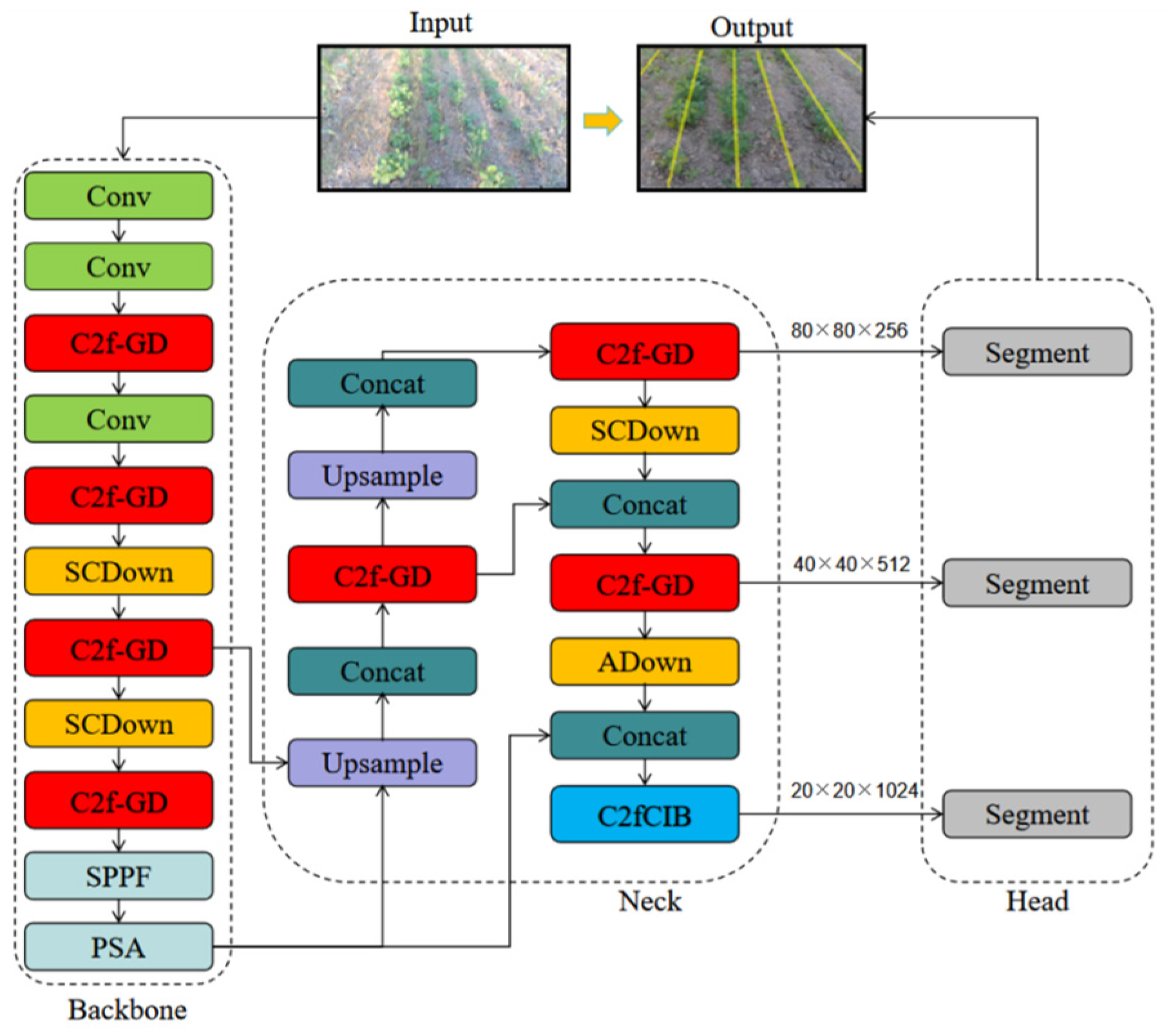 Agriculture 15 00796 g008