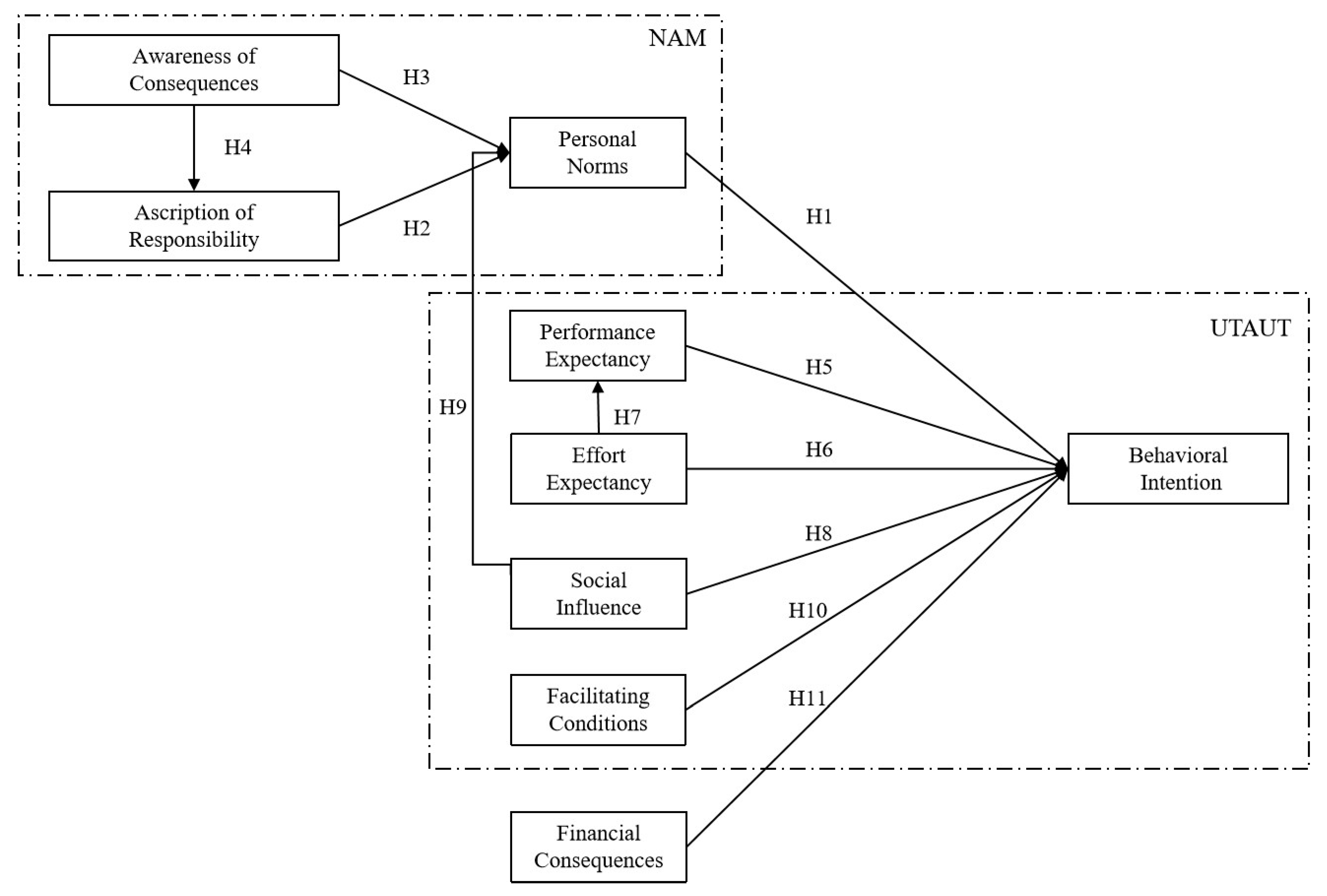 Agriculture 15 00841 g001