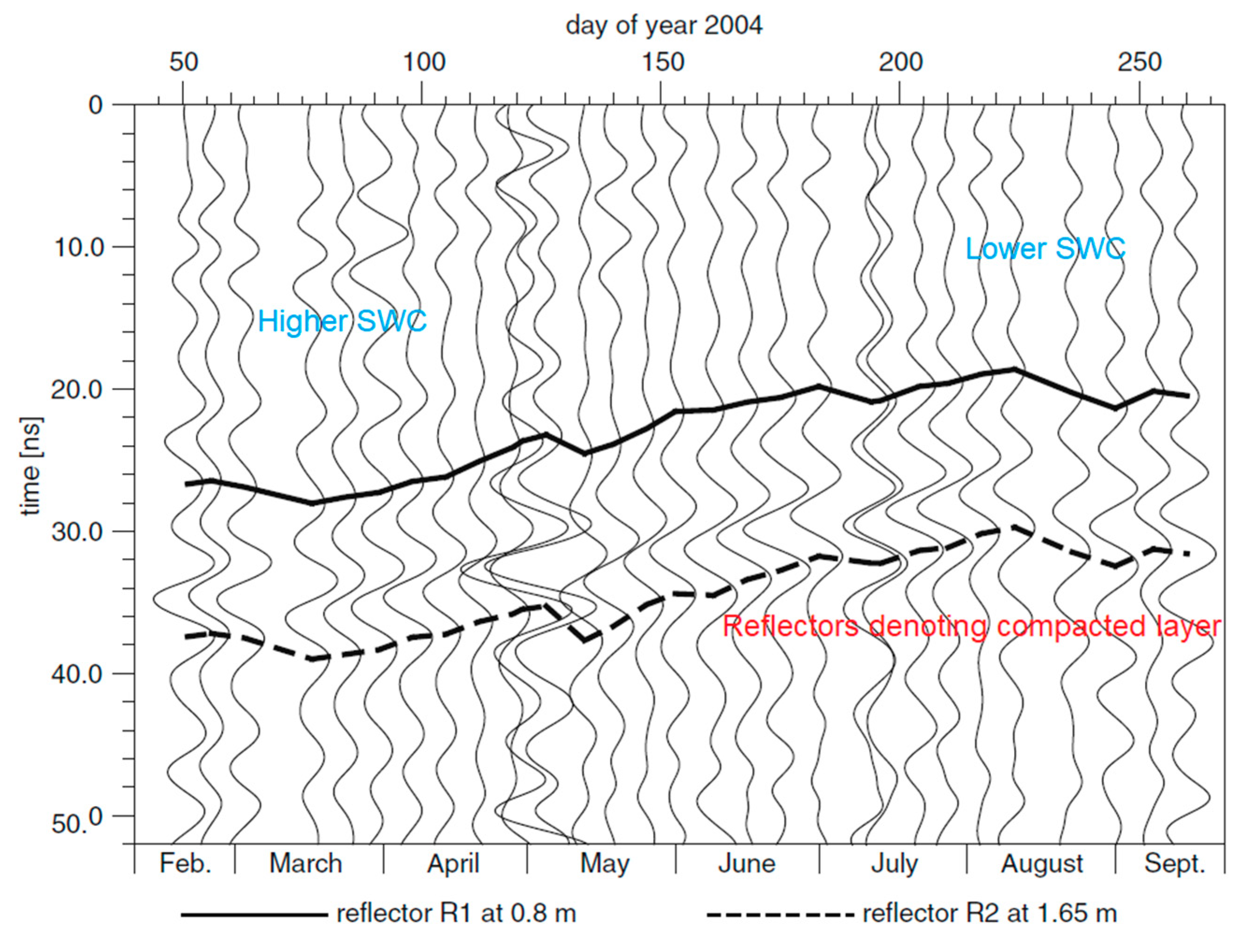 Agriculture 15 00852 g011