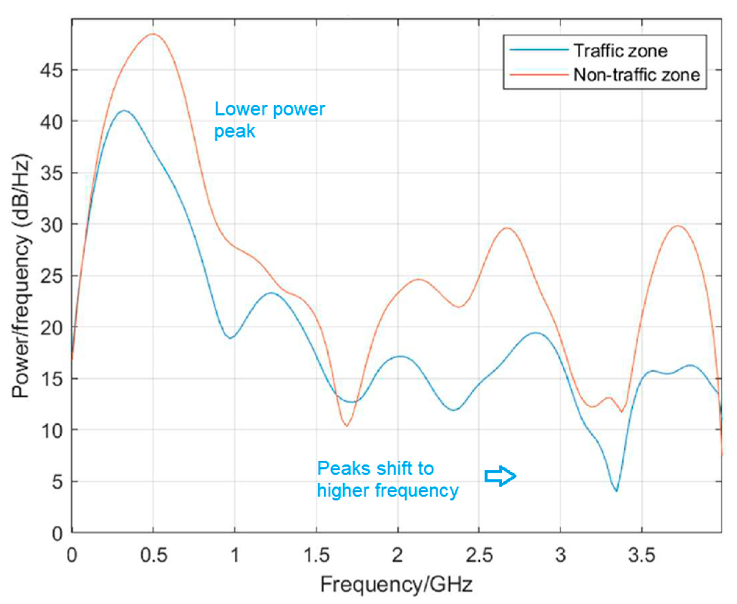 Agriculture 15 00852 g013