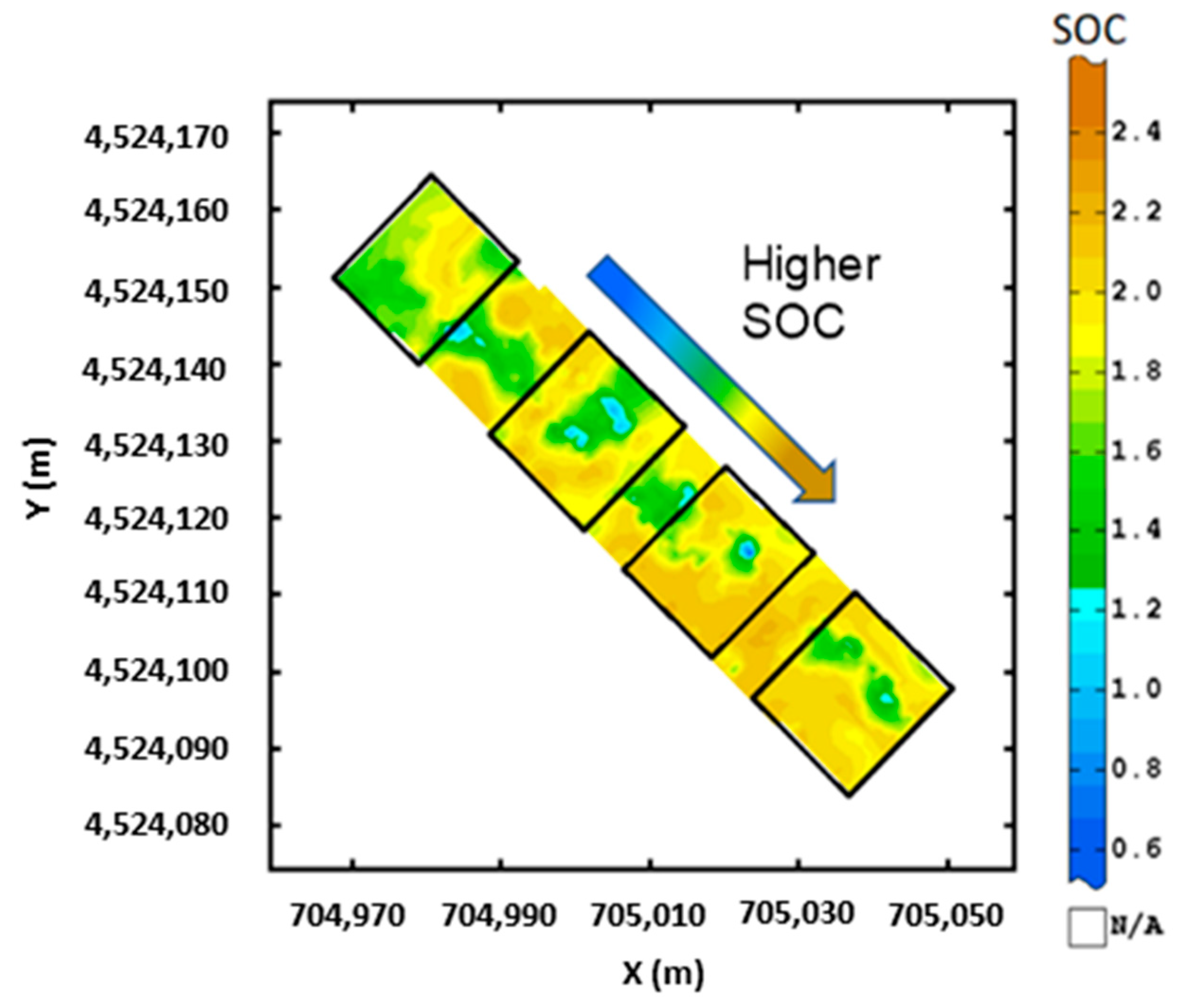 Agriculture 15 00852 g015
