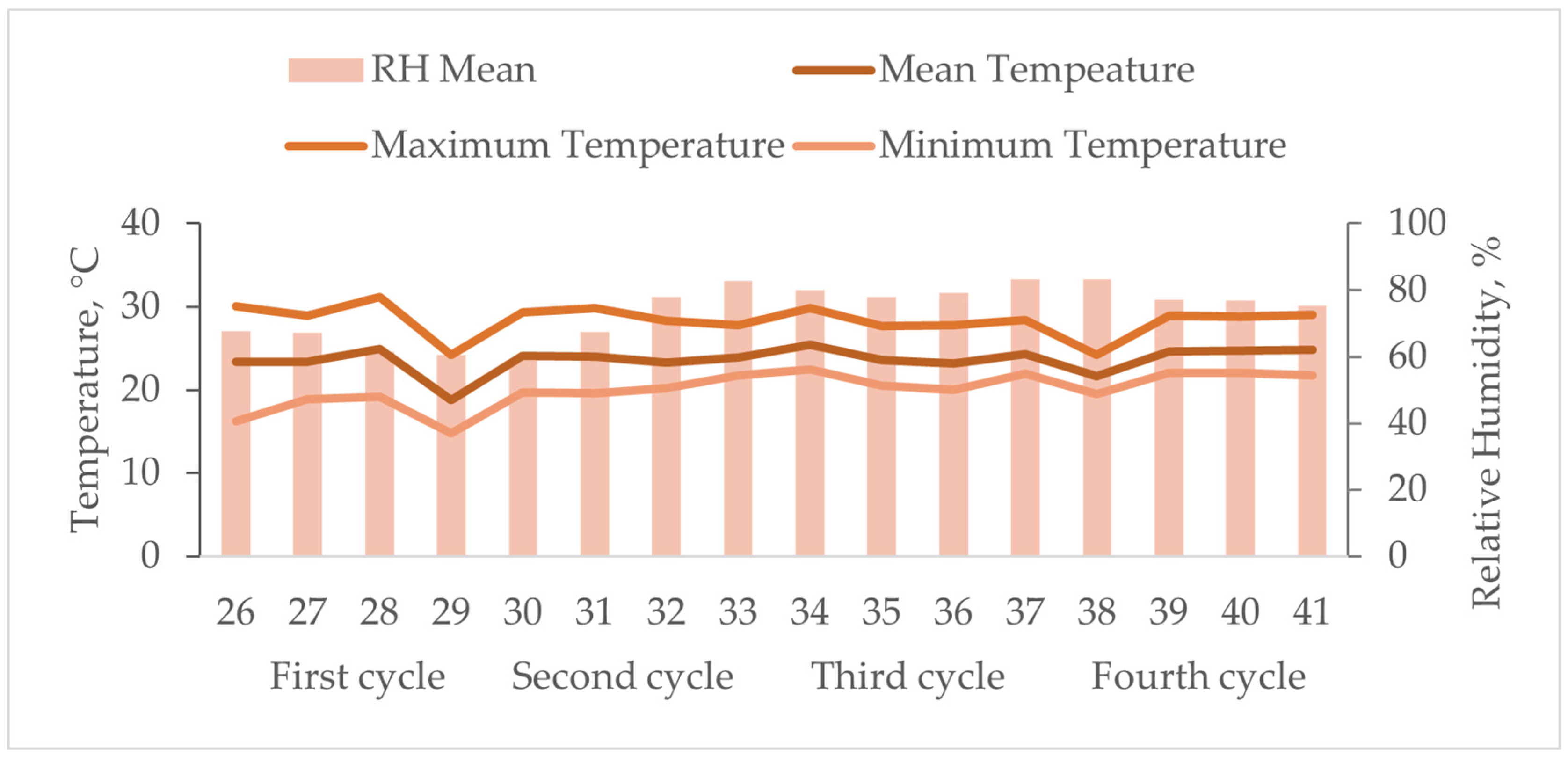 Agriculture 15 00864 g001