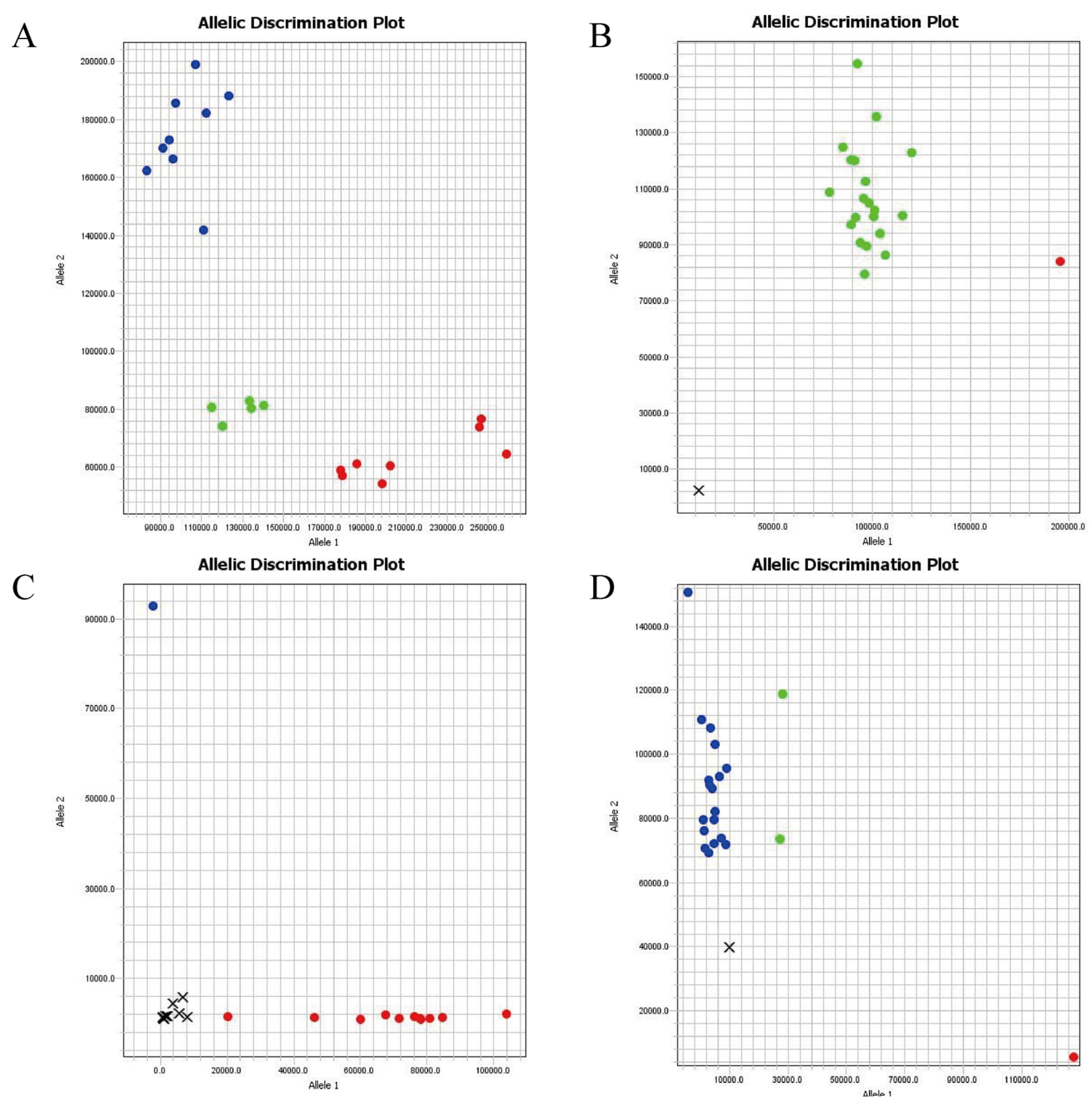 Agriculture 15 00884 g005