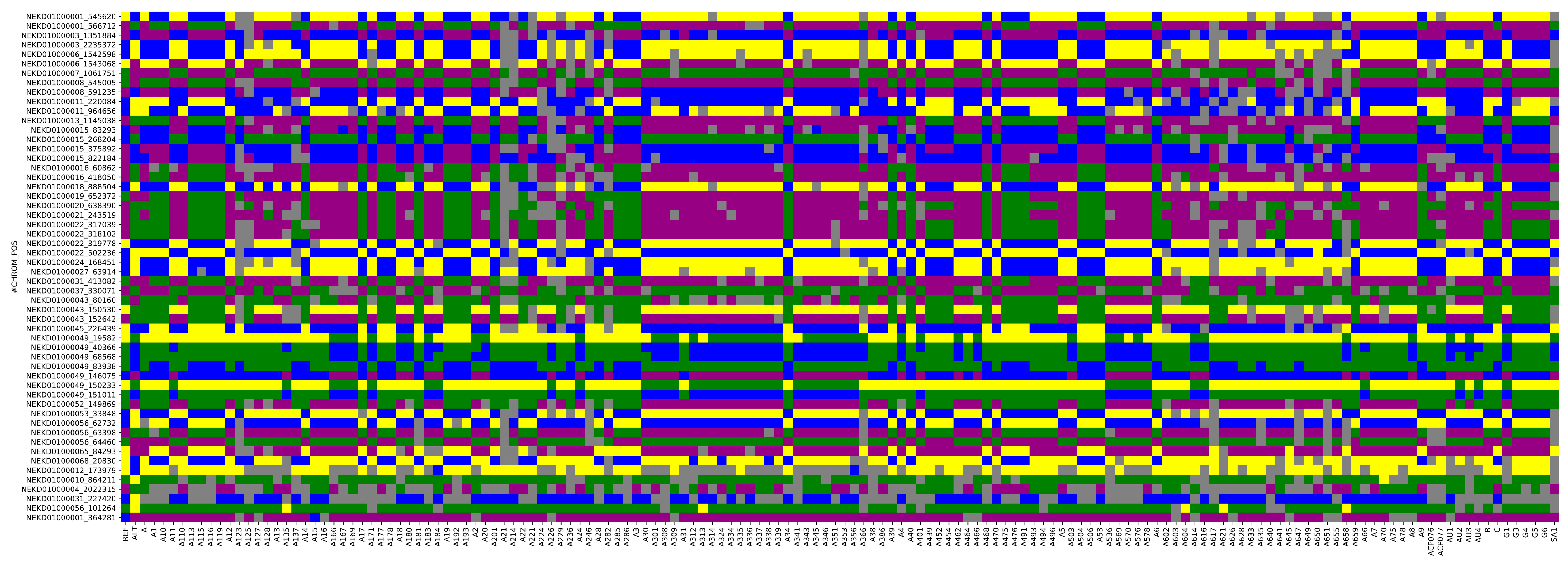 Agriculture 15 00884 g006