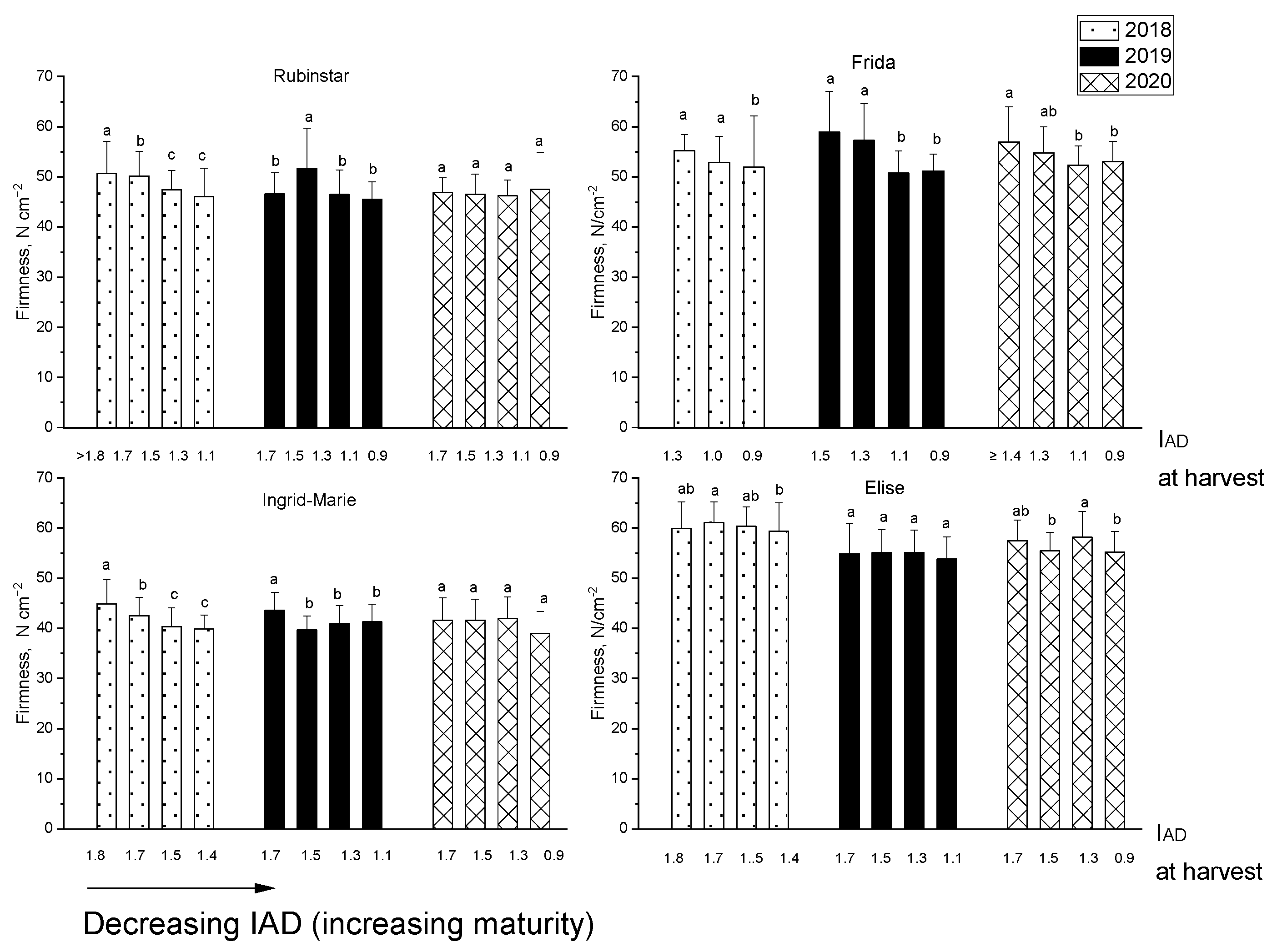 Agriculture 15 00889 g001