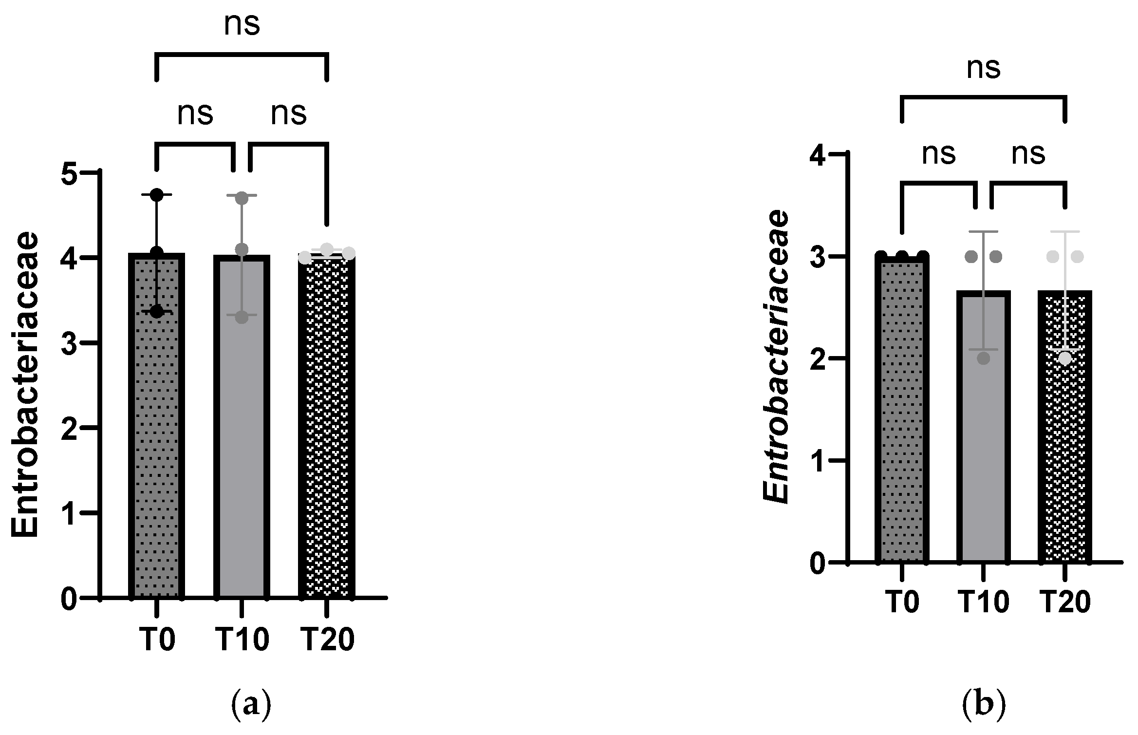 Agriculture 15 00897 g002