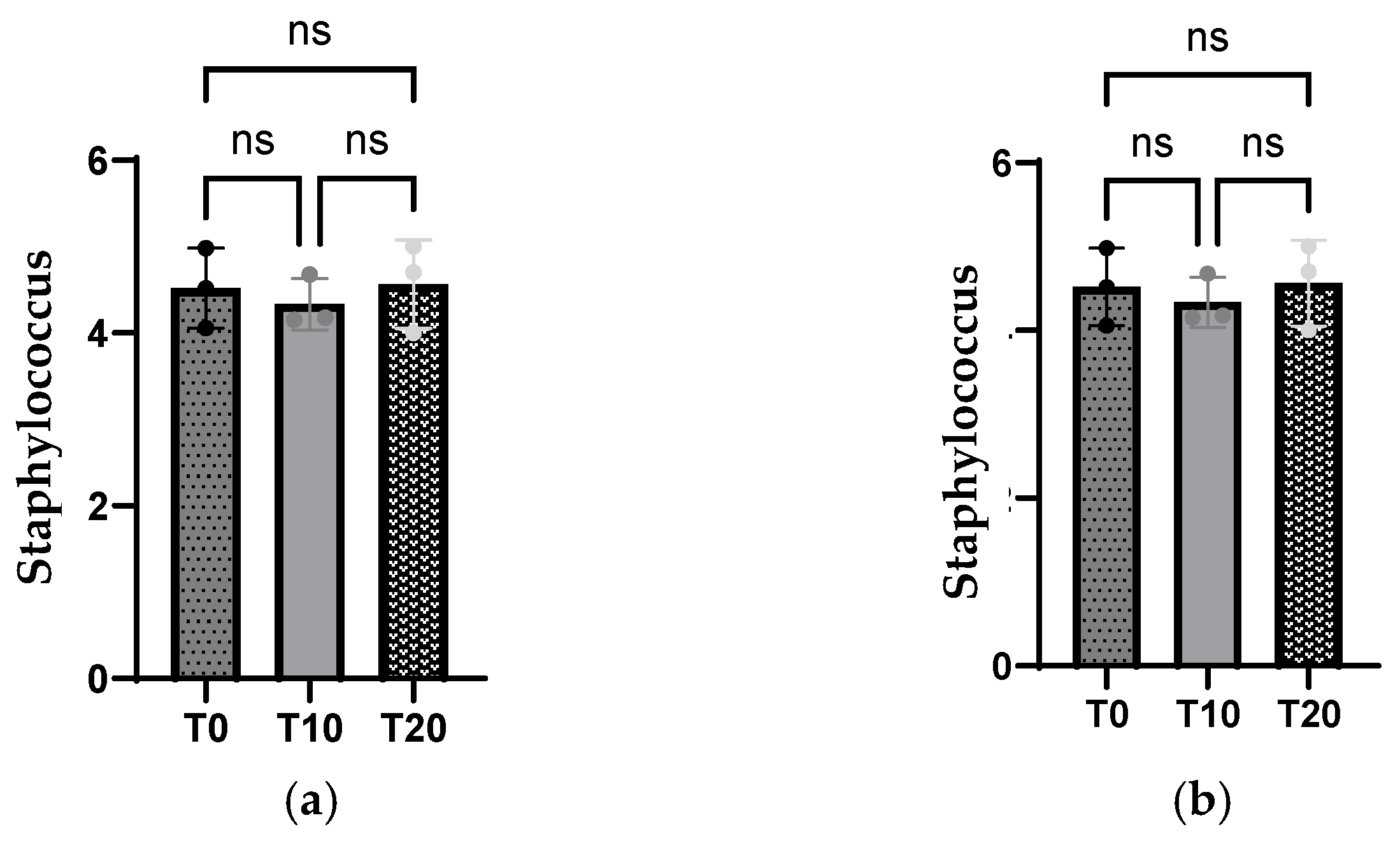 Agriculture 15 00897 g003