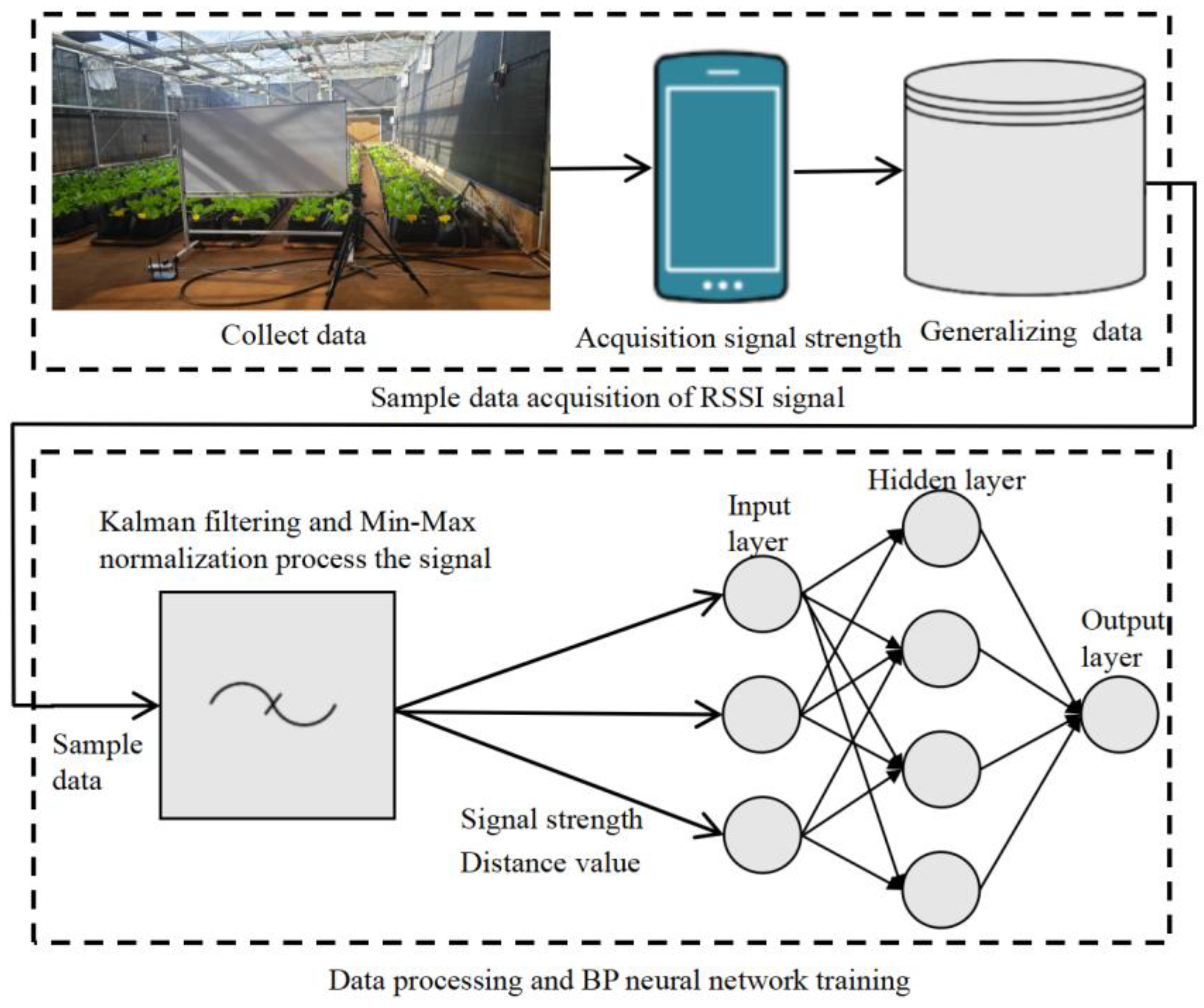 Agriculture 15 00901 g001
