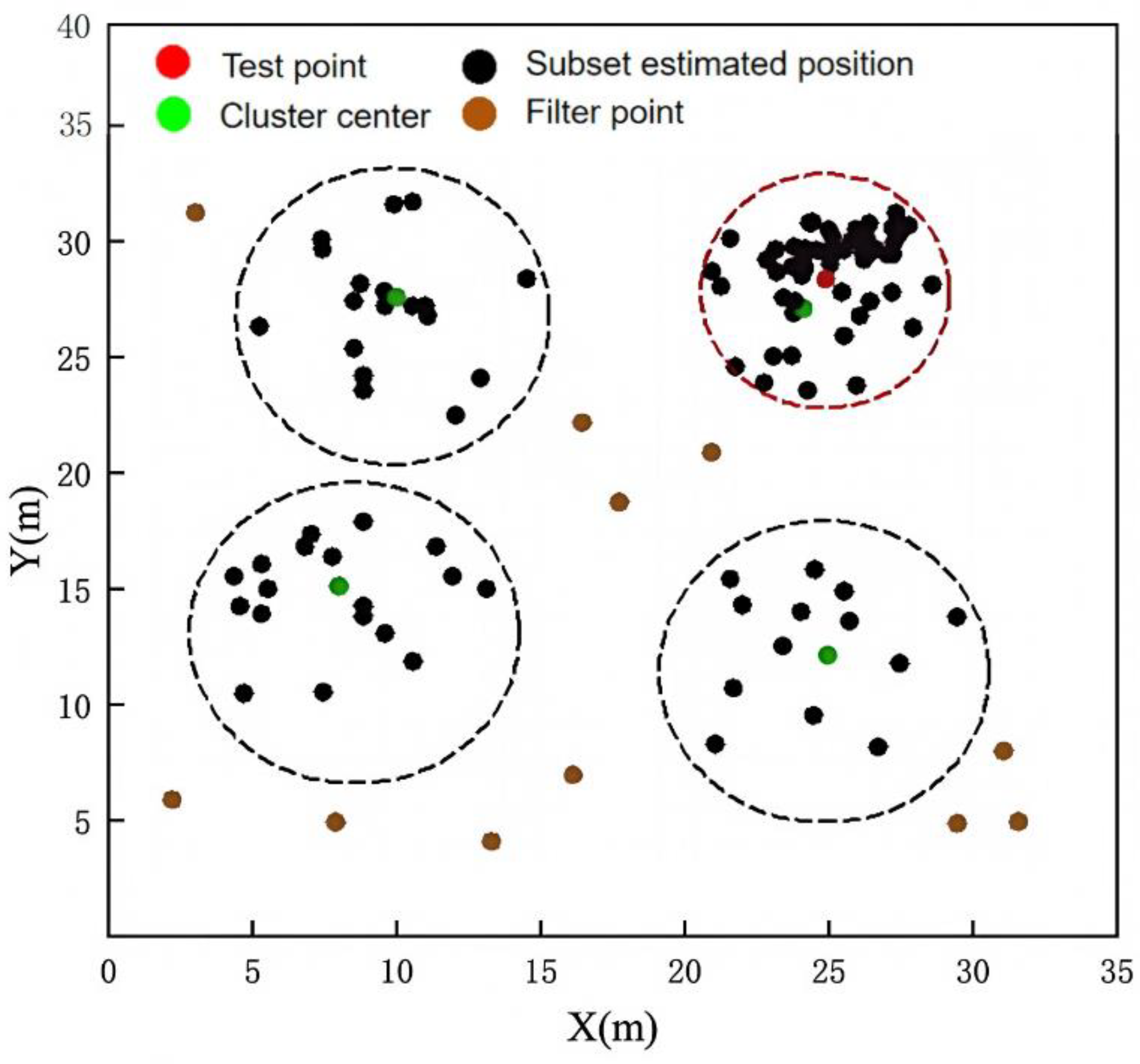 Agriculture 15 00901 g002