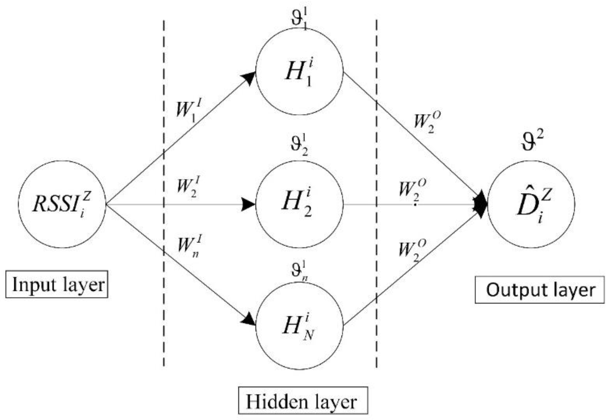 Agriculture 15 00901 g005