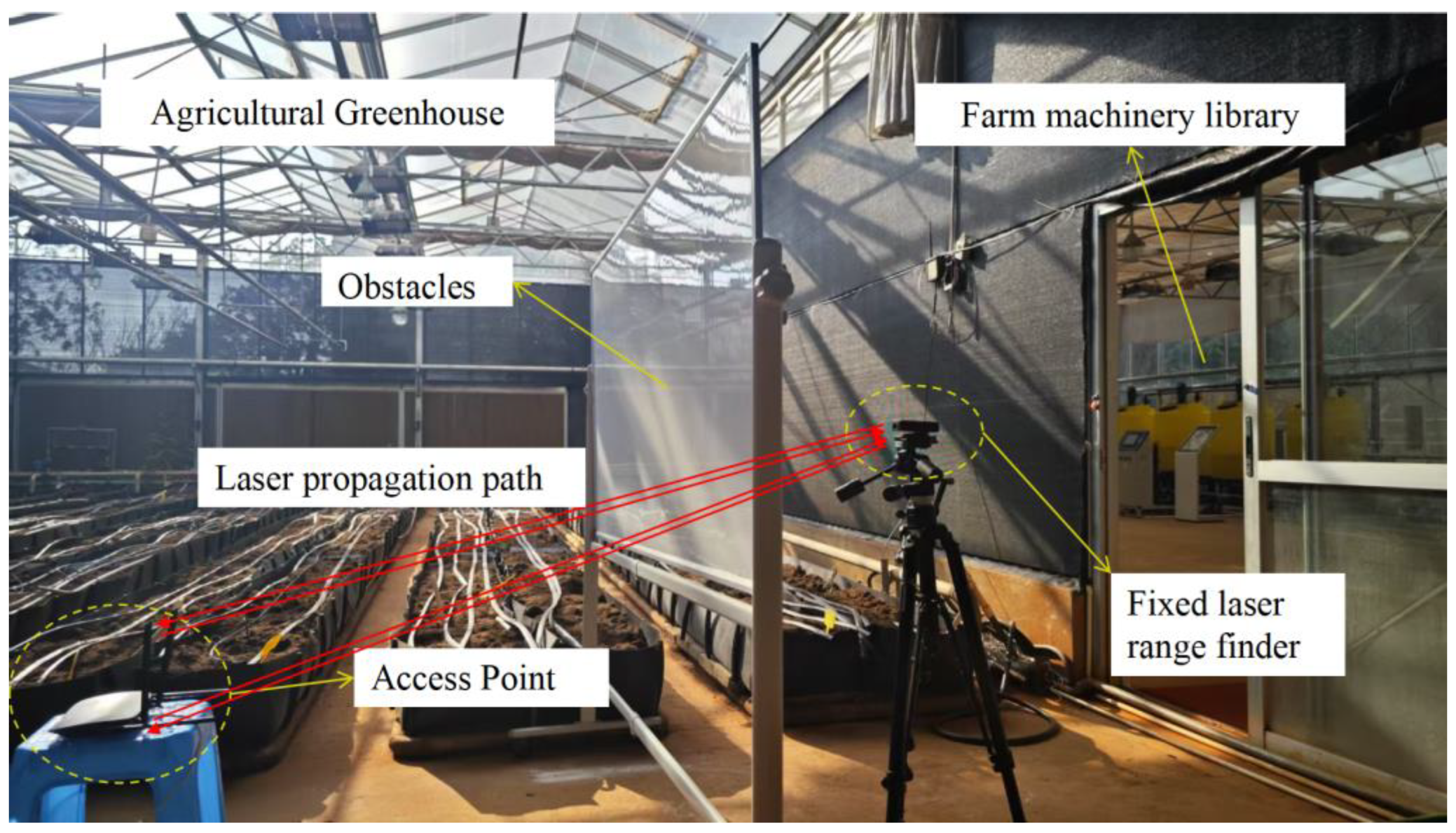 Agriculture 15 00901 g008